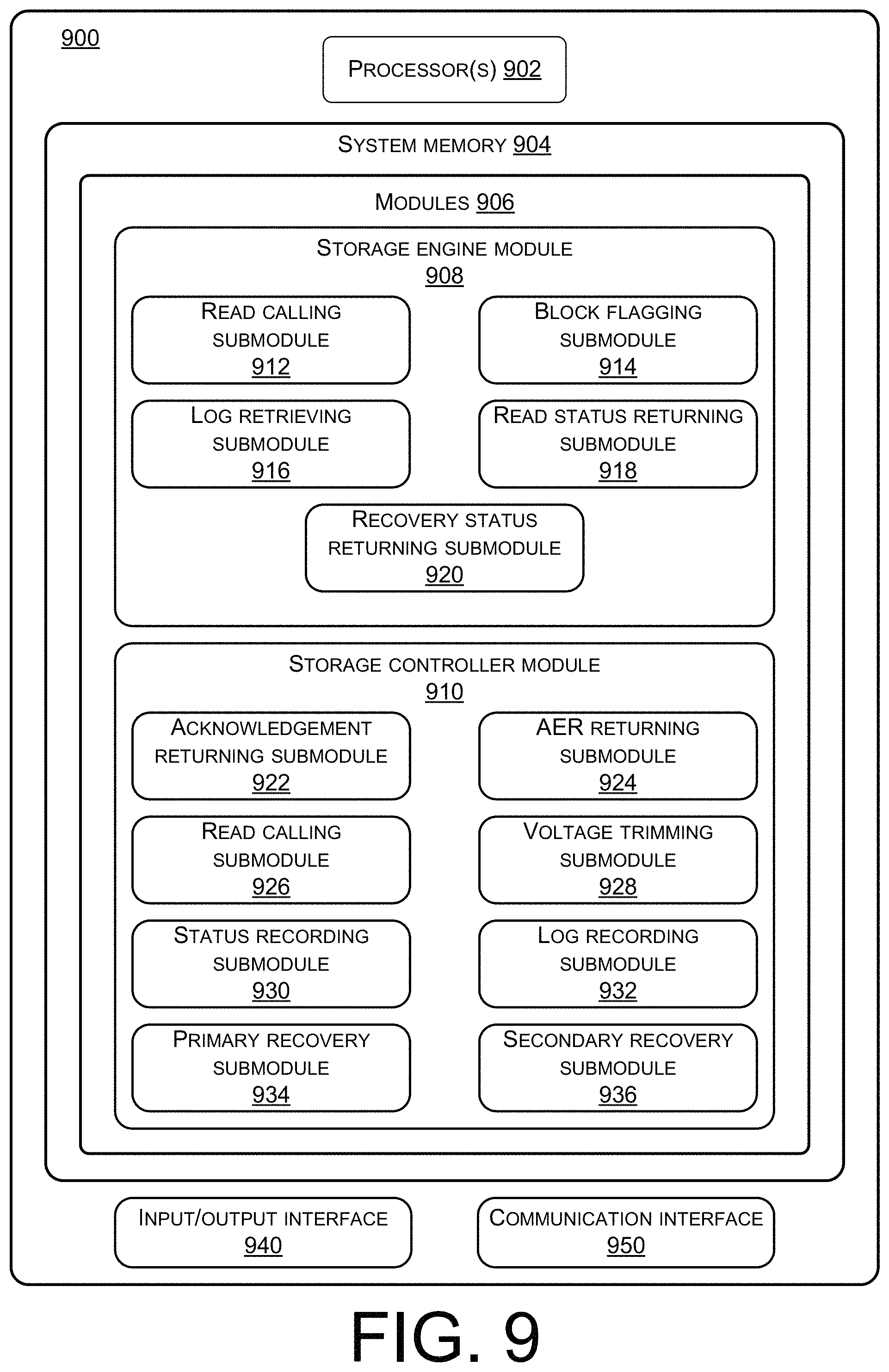 Patent US11782778 Figure 9 – Data recovery bypassing protocol for cloud network storage system