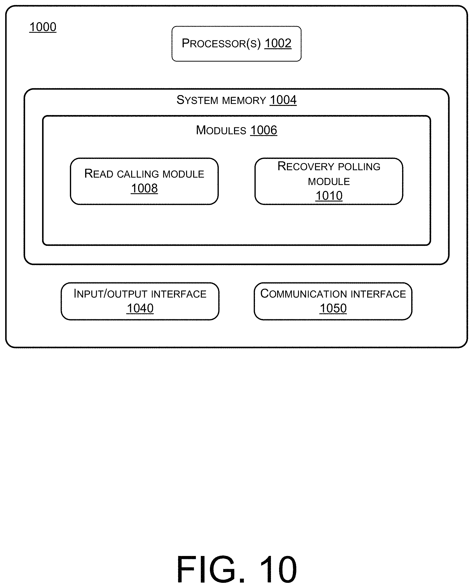 Patent US11782778 Figure 10 – Data recovery bypassing protocol for cloud network storage system
