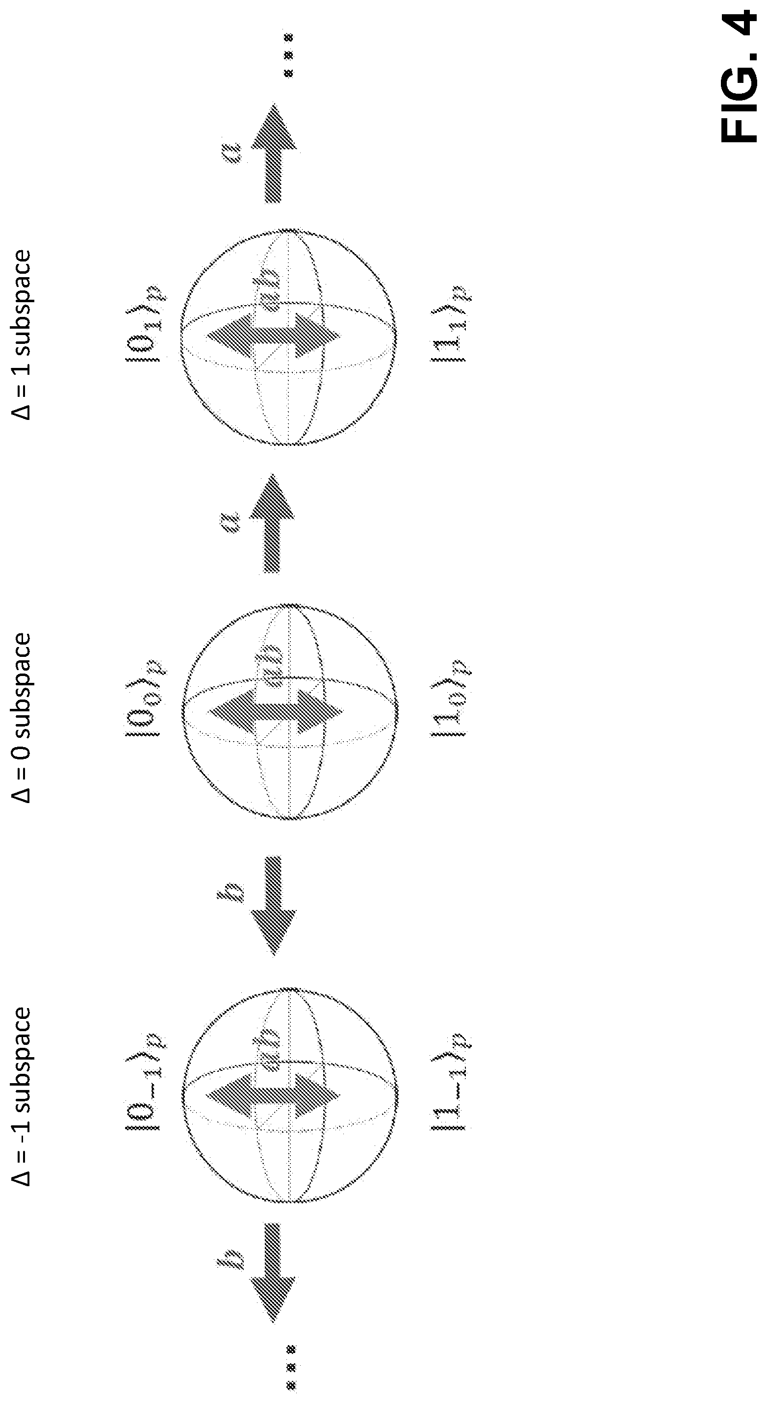 Patent US11782779 Figure 4 – Techniques for error correction of a logical qubit and related systems and methods