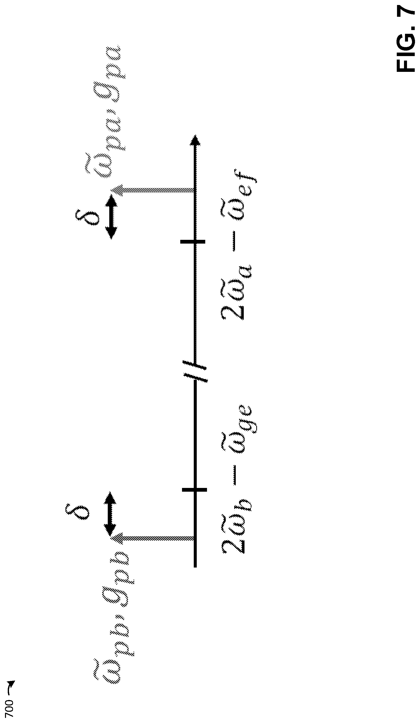 Patent US11782779 Figure 7 – Techniques for error correction of a logical qubit and related systems and methods