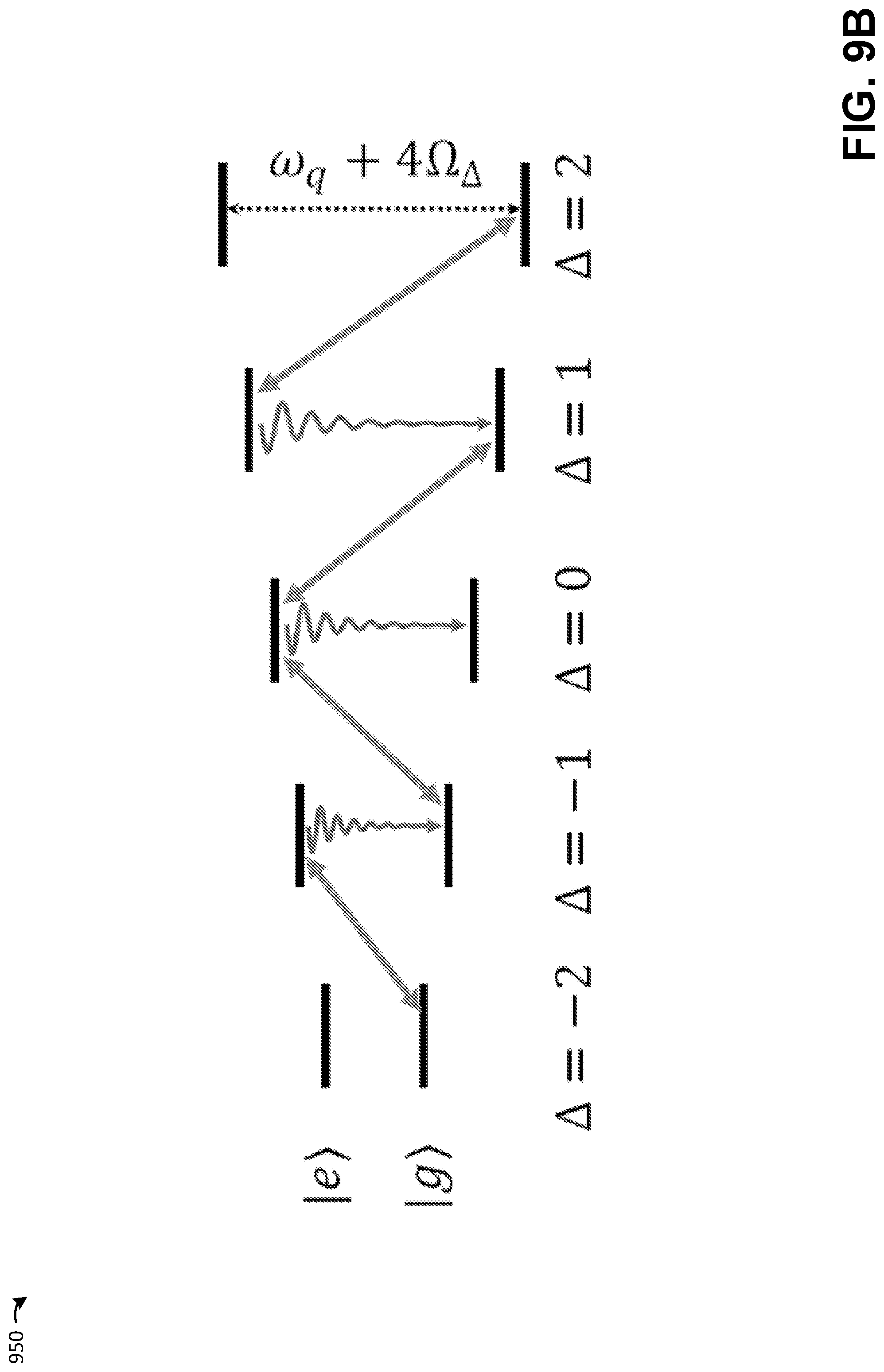 Patent US11782779 Figure 10 – Techniques for error correction of a logical qubit and related systems and methods