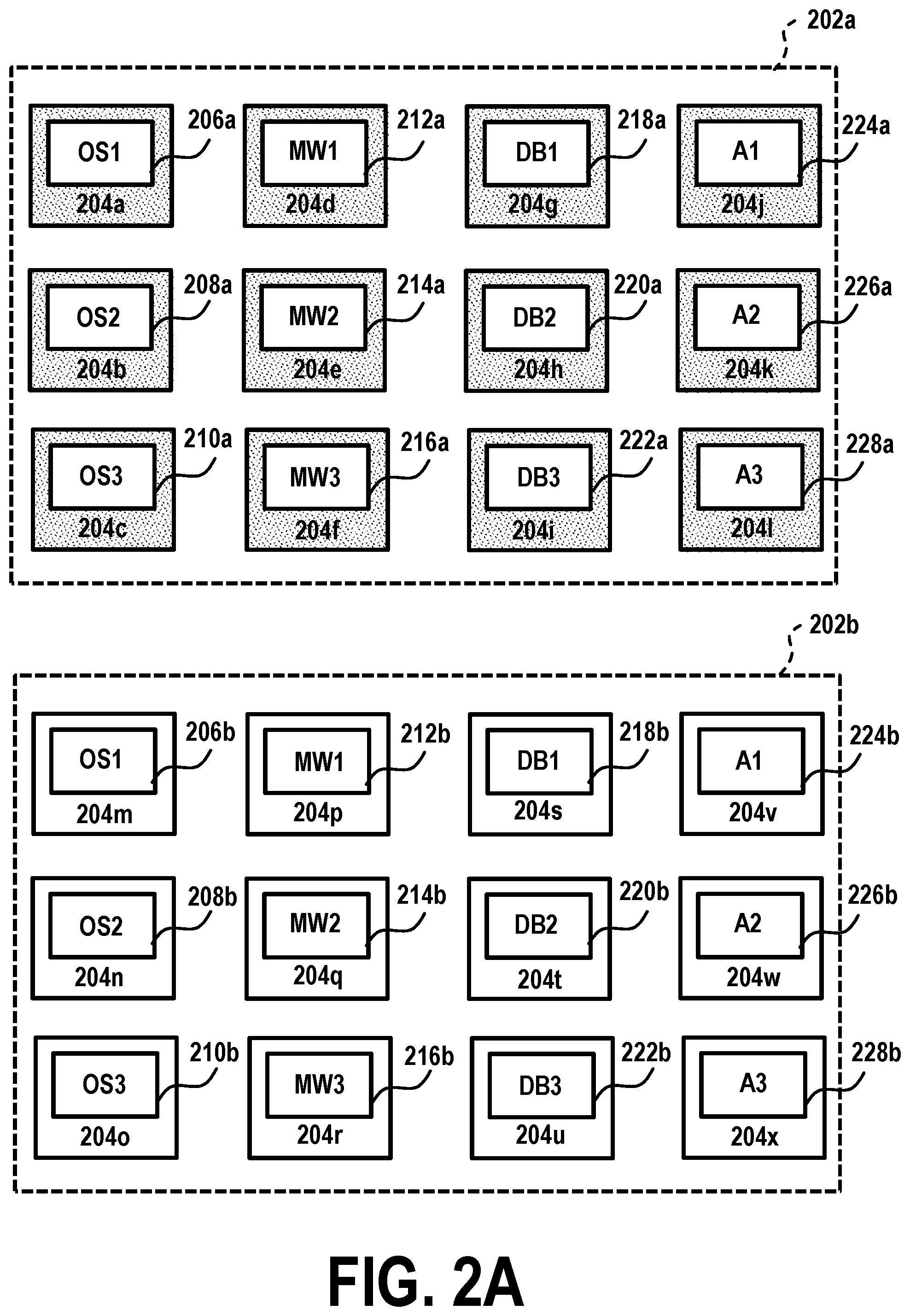 Patent US11782780 Figure 2 – Automatic remediation of failures within a computational environment using independent execution units