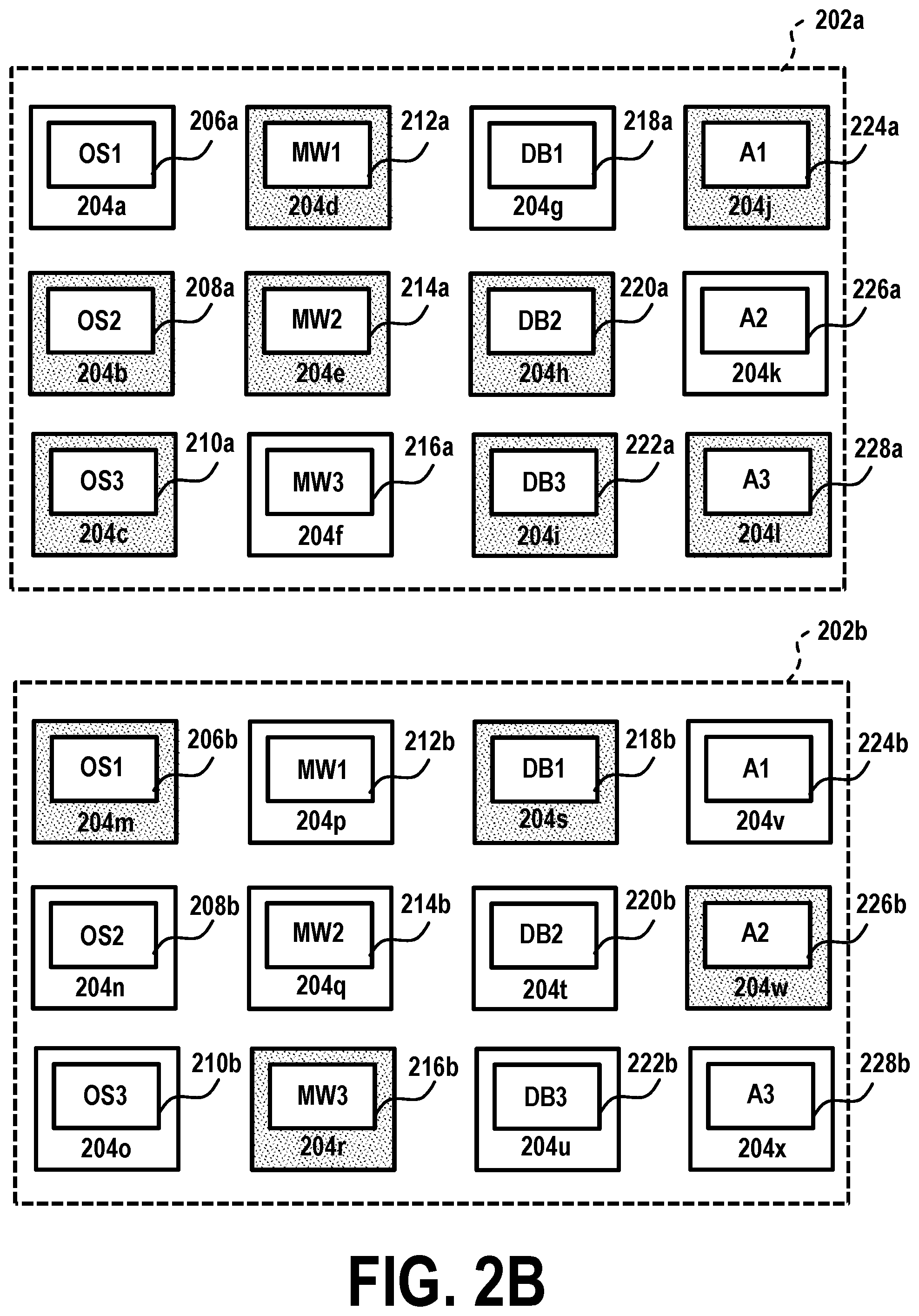 Patent US11782780 Figure 3 – Automatic remediation of failures within a computational environment using independent execution units