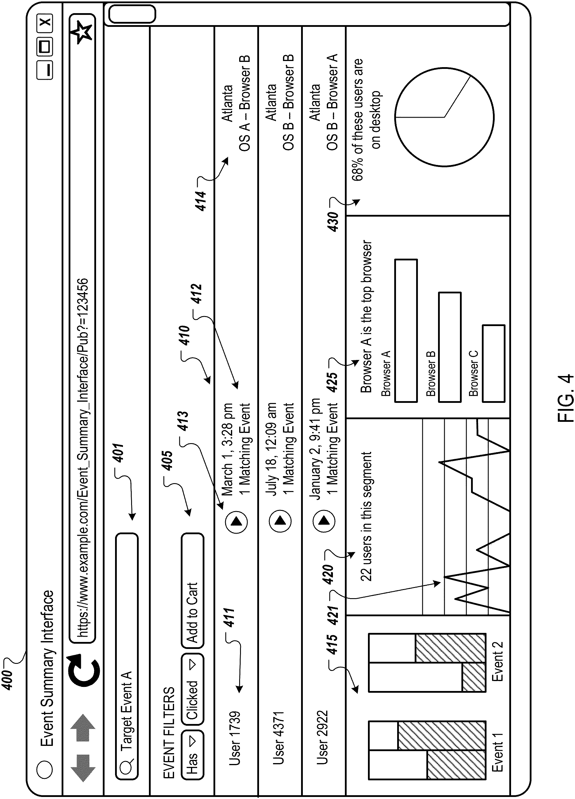 Patent US11782781 Figure 4 – User interface event impact analysis