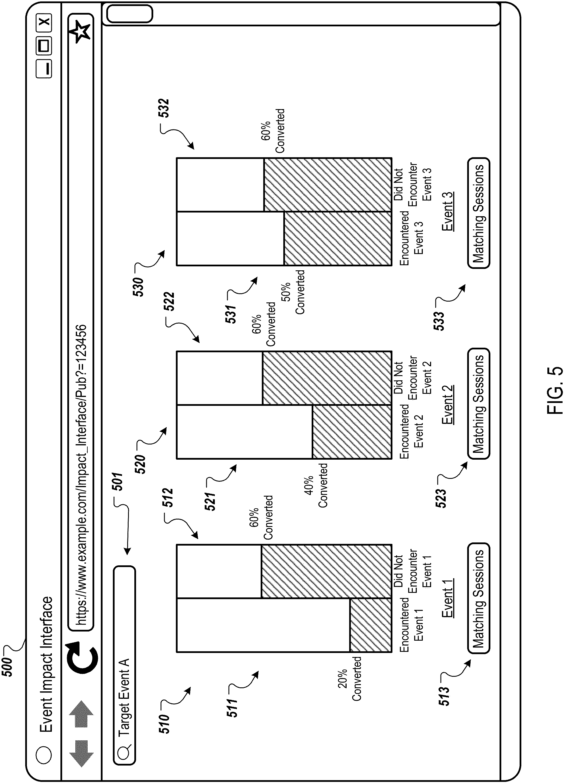 Patent US11782781 Figure 5 – User interface event impact analysis