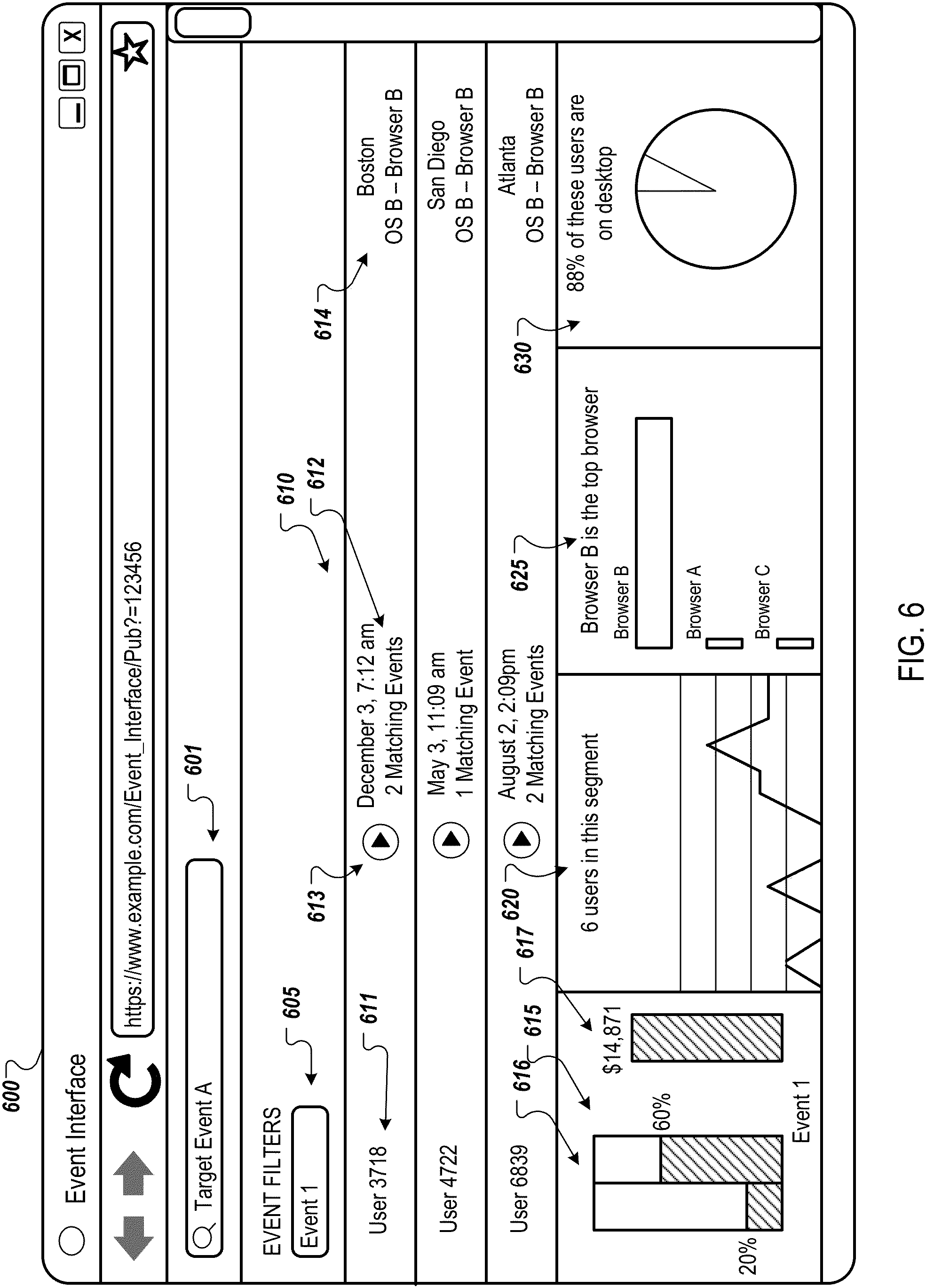 Patent US11782781 Figure 6 – User interface event impact analysis