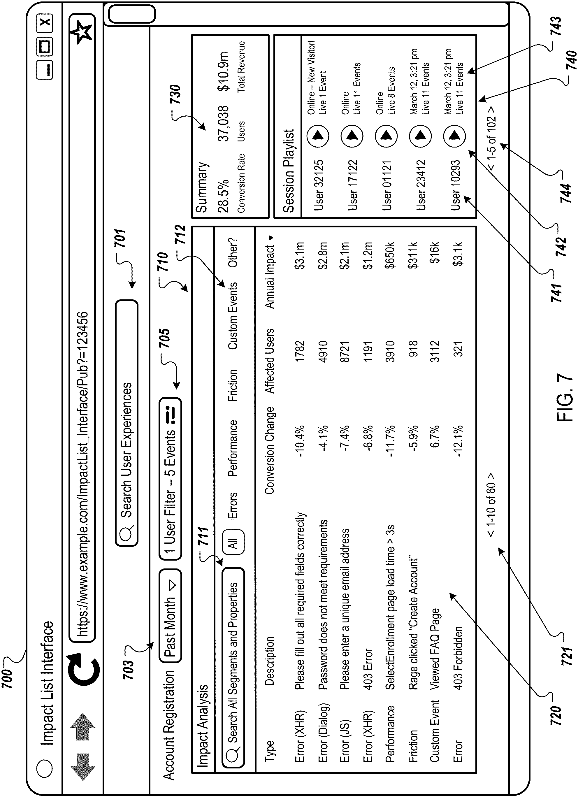 Patent US11782781 Figure 7 – User interface event impact analysis