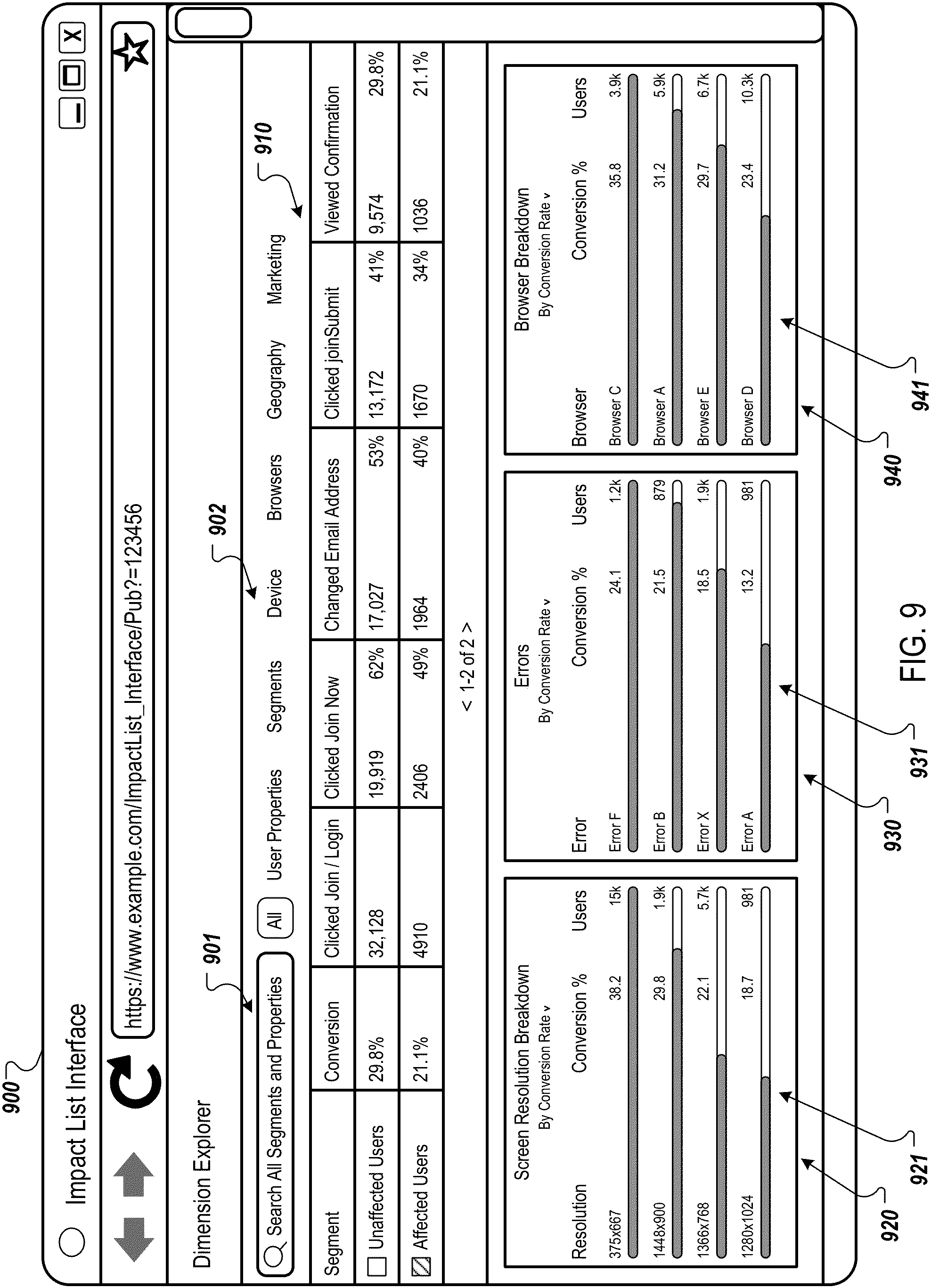 Patent US11782781 Figure 9 – User interface event impact analysis