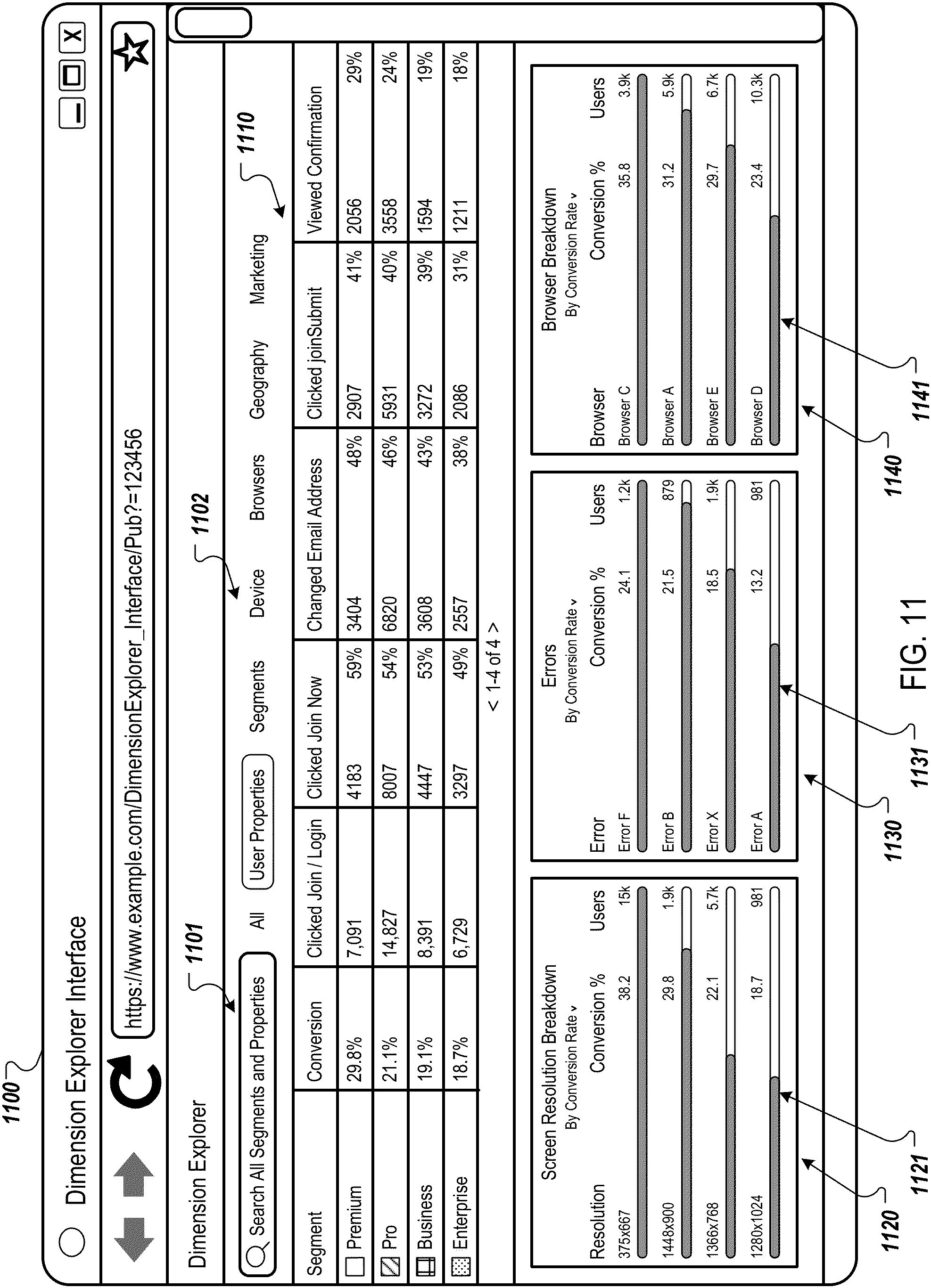 Patent US11782781 Figure 11 – User interface event impact analysis