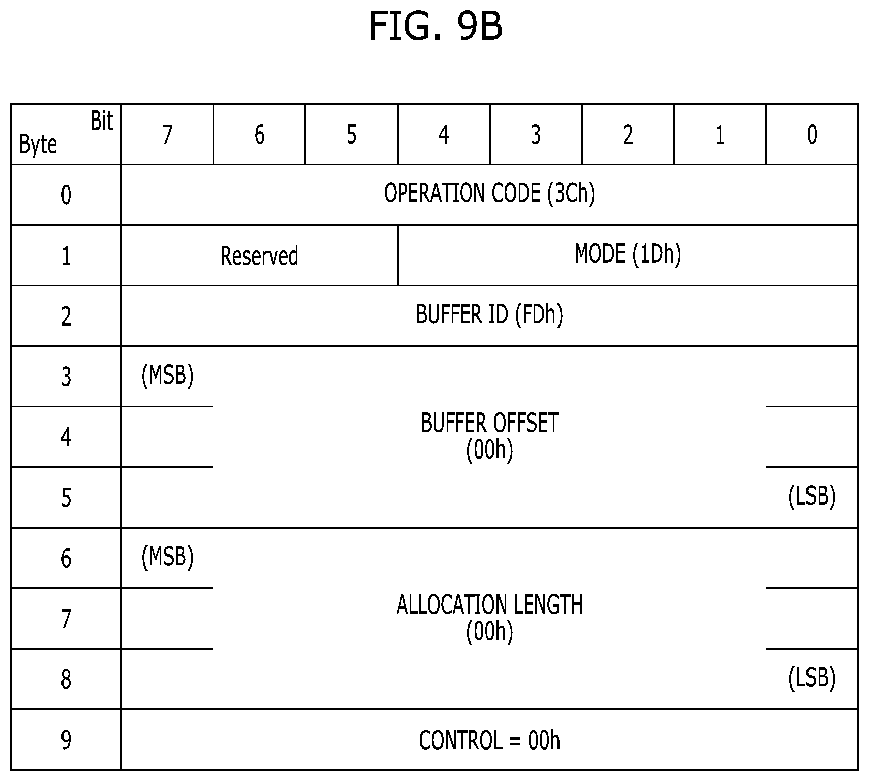 Patent US11782782 Figure 10 – Memory system and data processing system