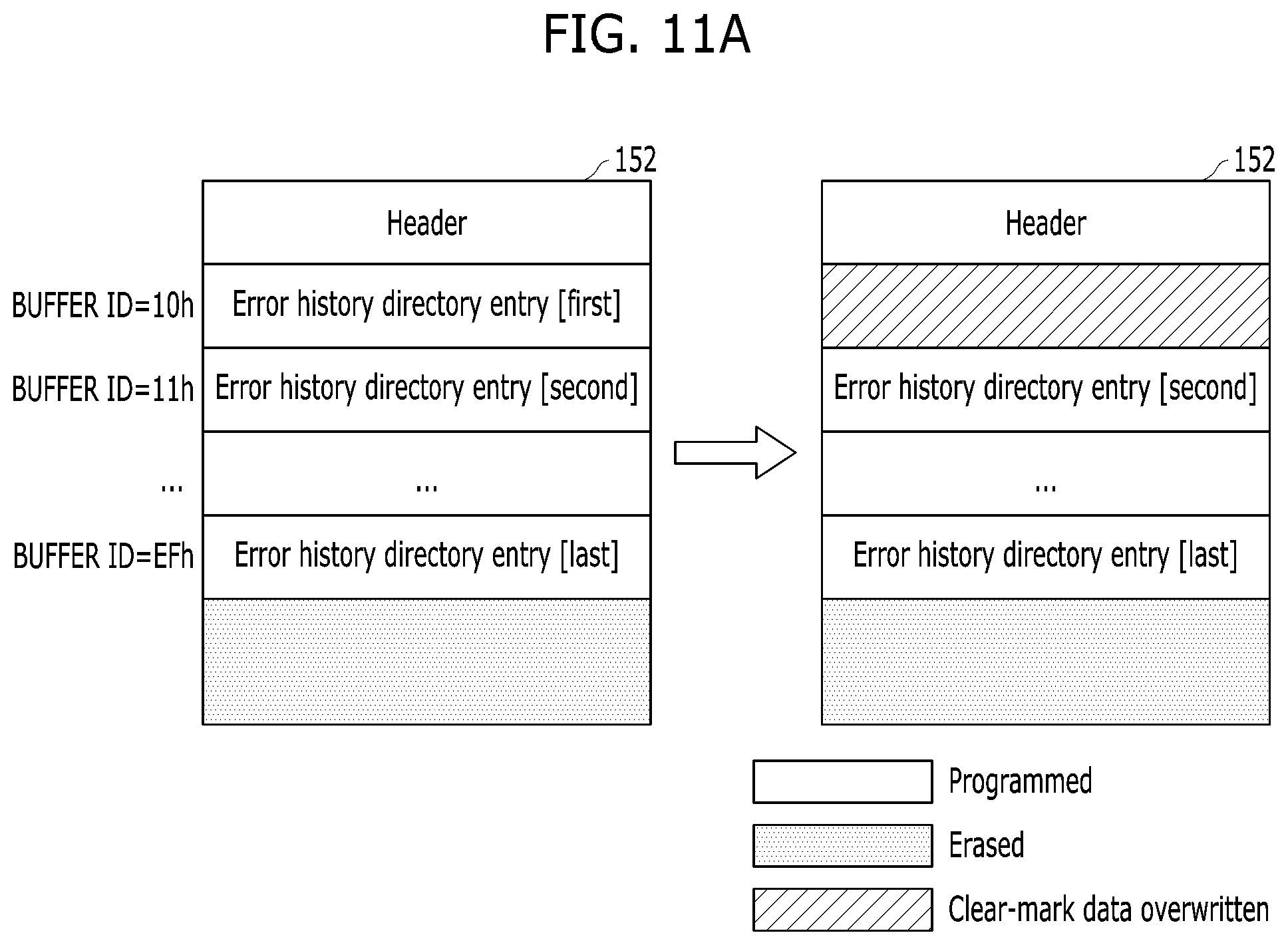 Patent US11782782 Figure 12 – Memory system and data processing system