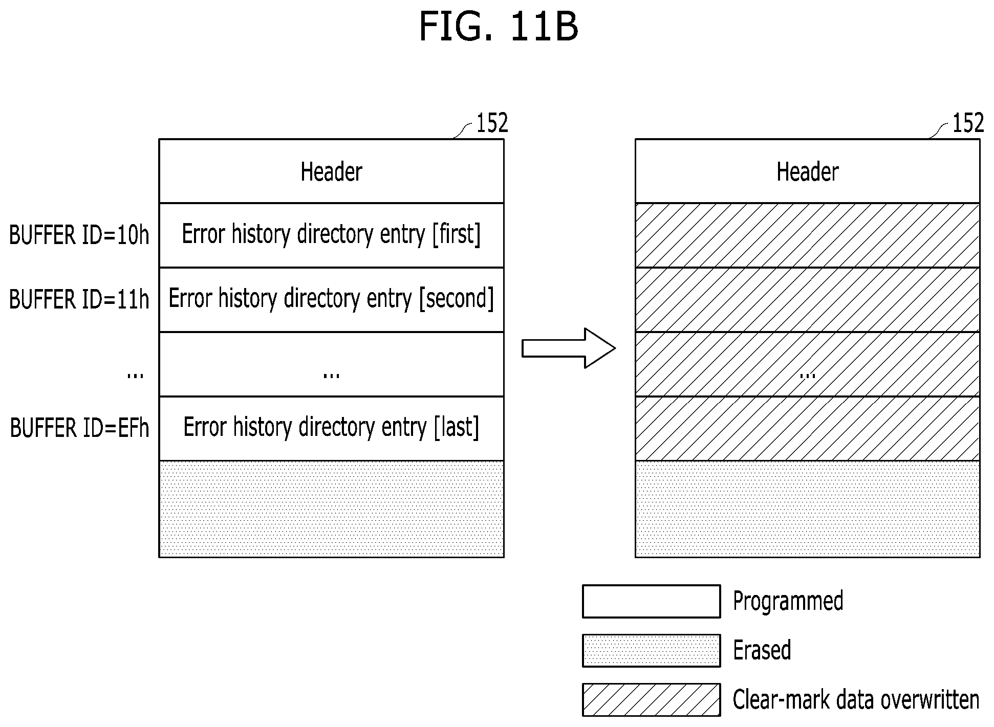 Patent US11782782 Figure 13 – Memory system and data processing system