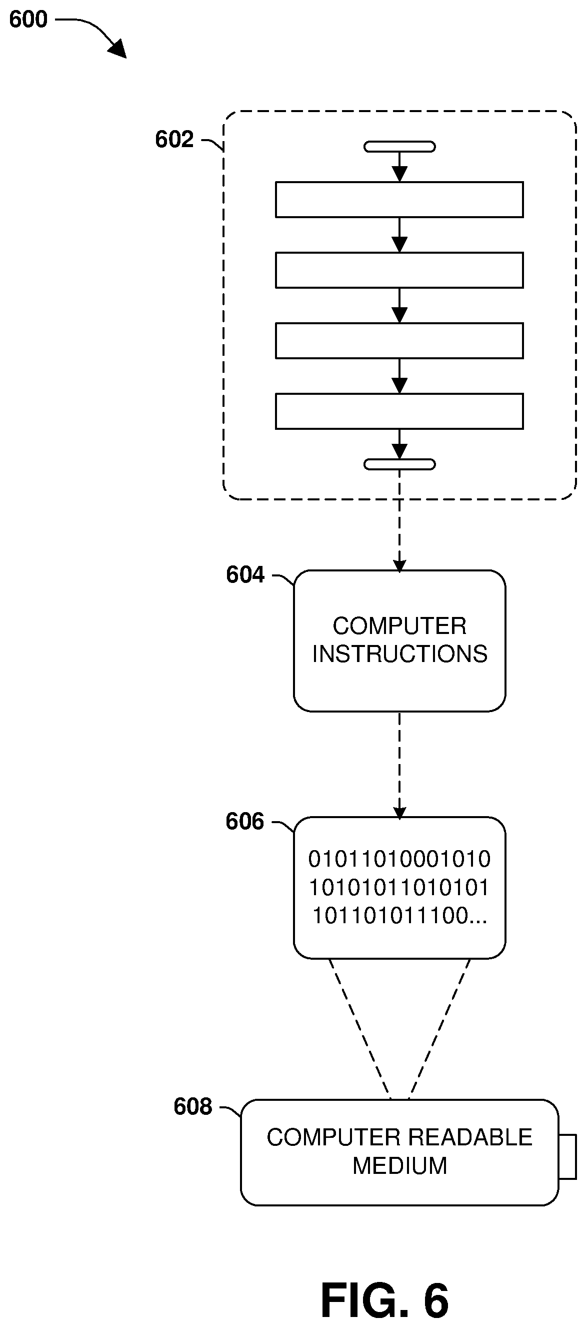 Patent US11782783 Figure 7 – Method and apparatus to neutralize replication error and retain primary and secondary synchronization during synchronous replication