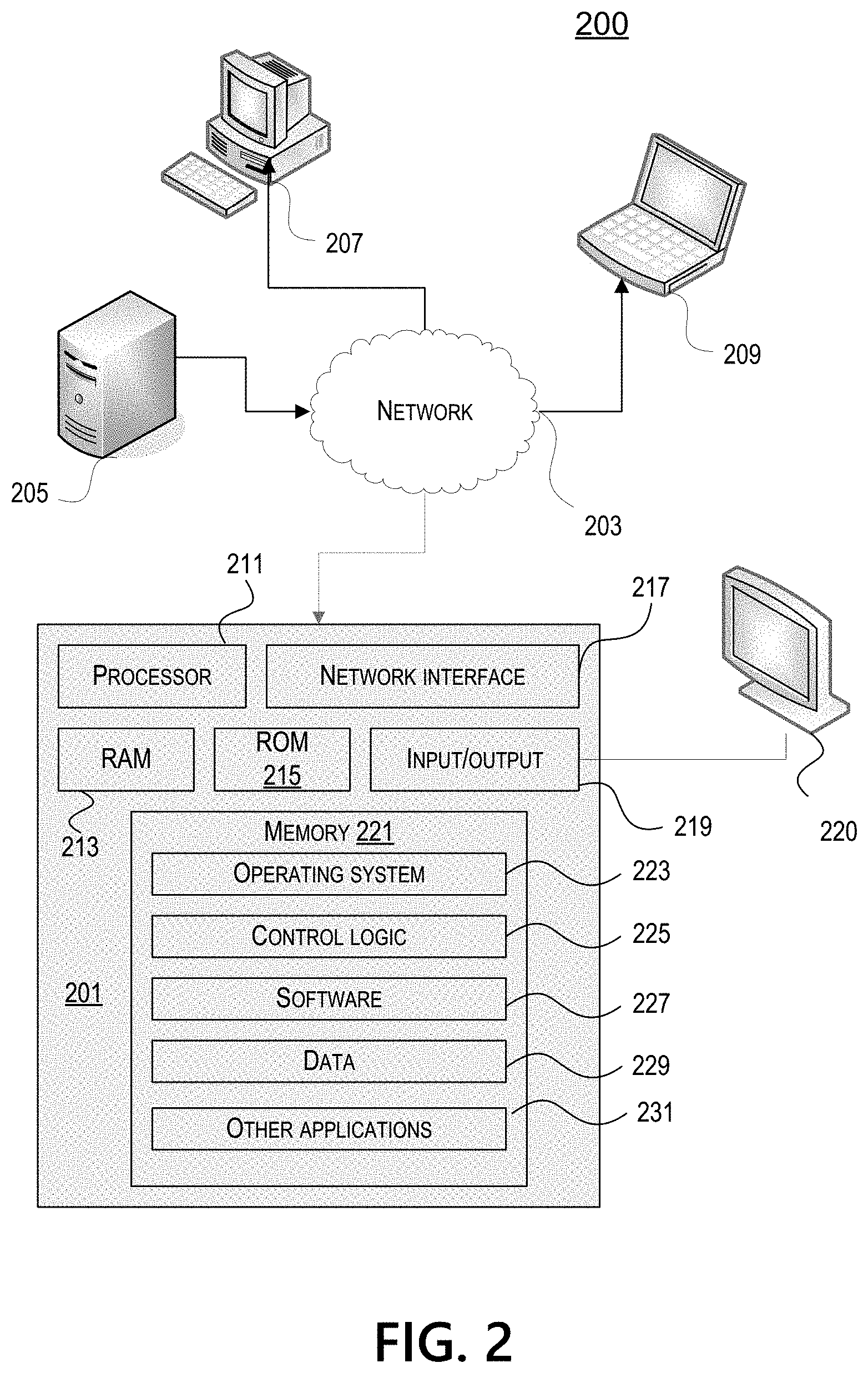 Patent US11782784 Figure 2 – Remediation action system