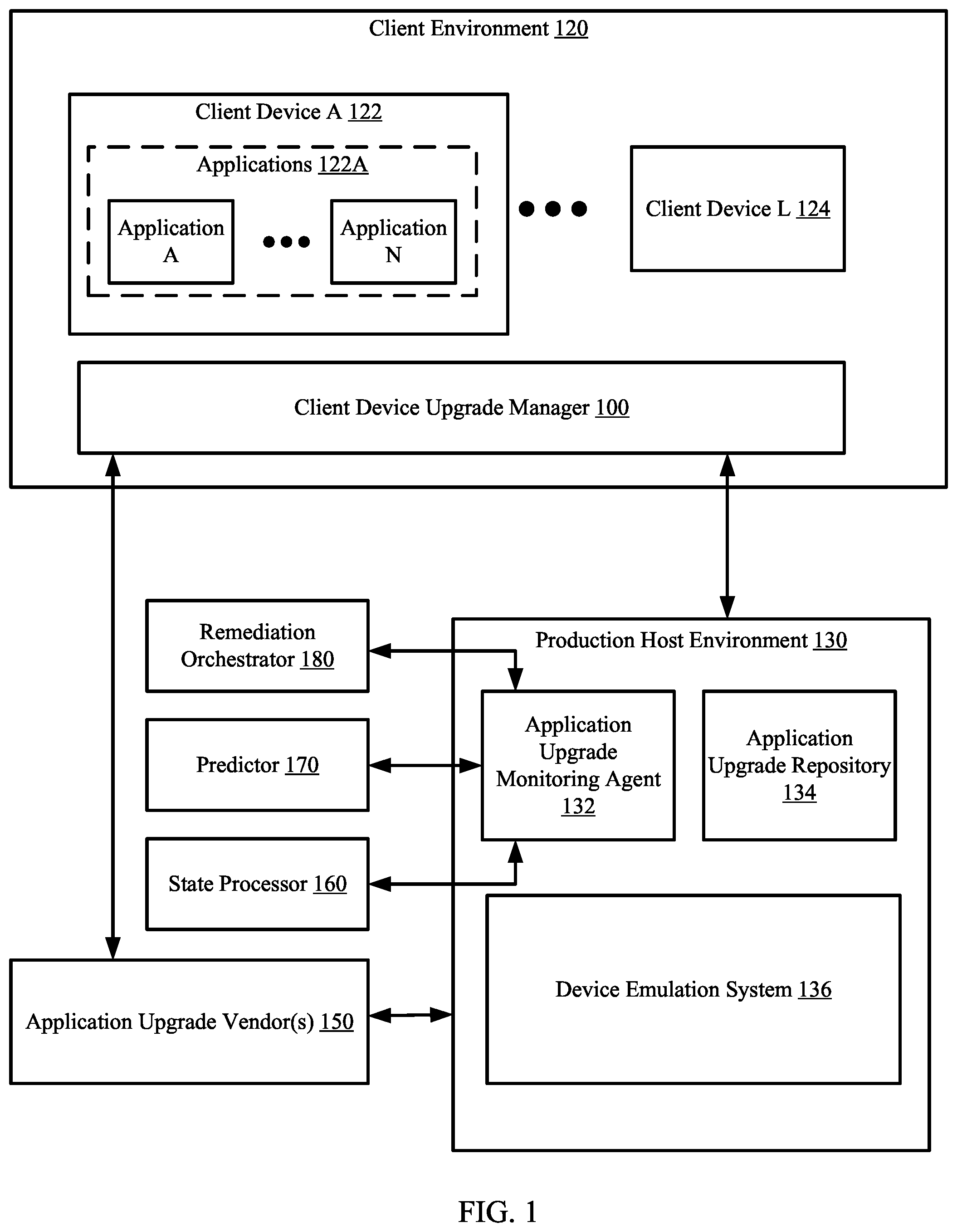 Patent US11782785 Figure 1 – Method and system for proactively resolving application upgrade issues using a device emulation system of a customer environment