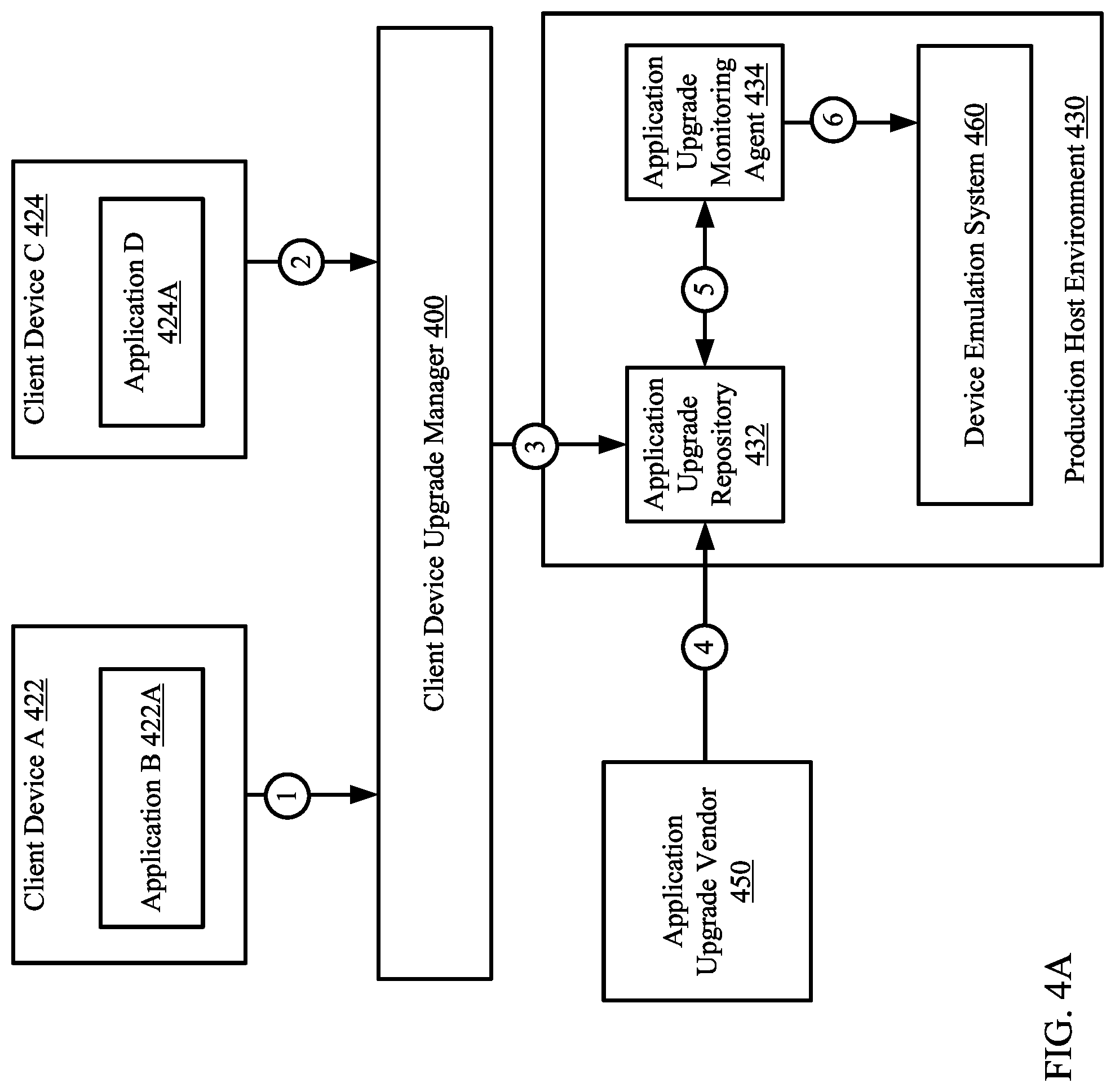 Patent US11782785 Figure 7 – Method and system for proactively resolving application upgrade issues using a device emulation system of a customer environment