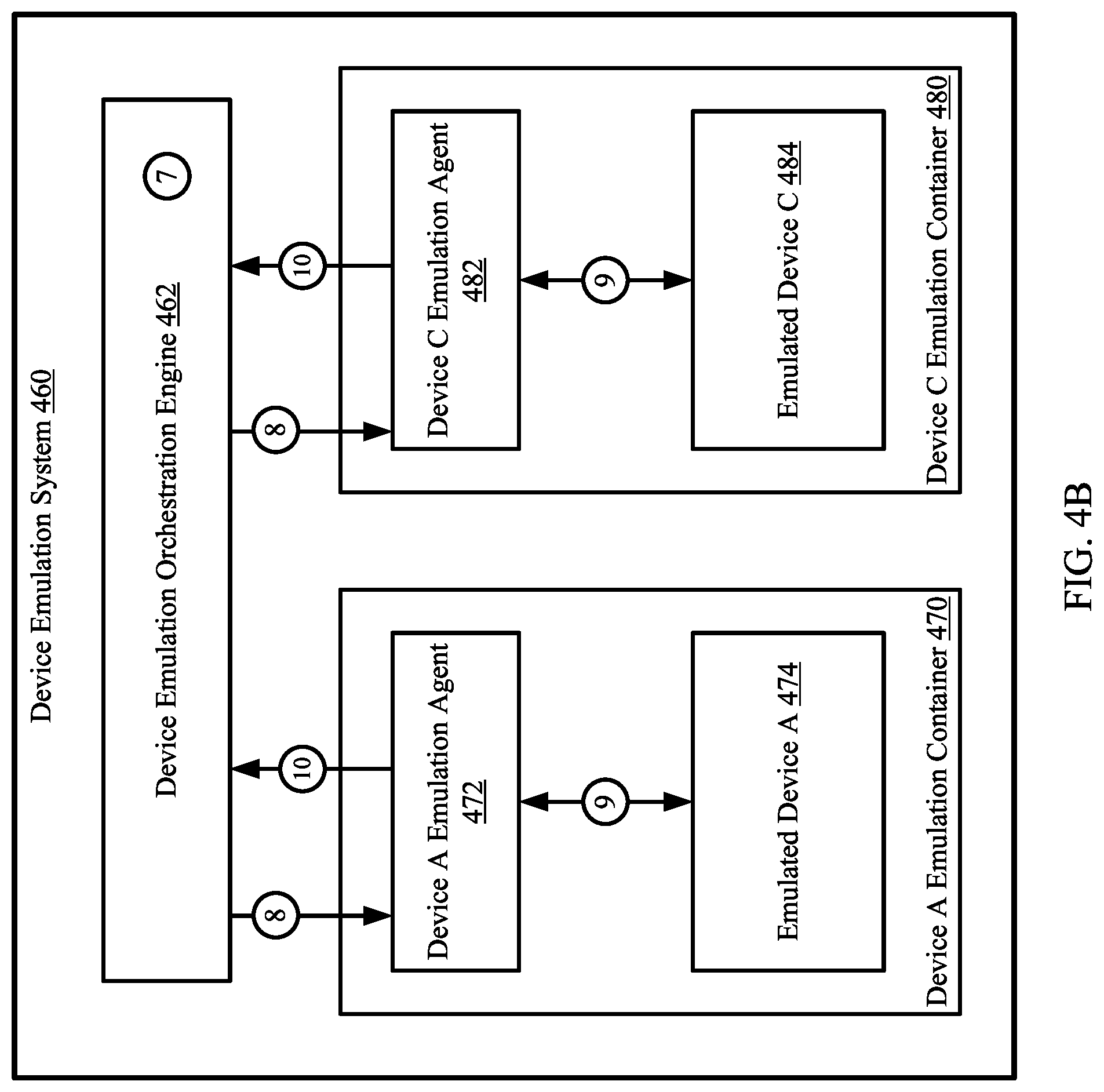 Patent US11782785 Figure 8 – Method and system for proactively resolving application upgrade issues using a device emulation system of a customer environment