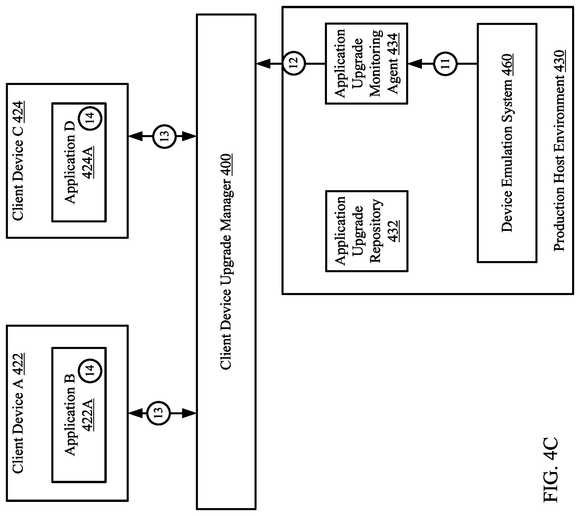 Patent US11782785 Figure 9 – Method and system for proactively resolving application upgrade issues using a device emulation system of a customer environment
