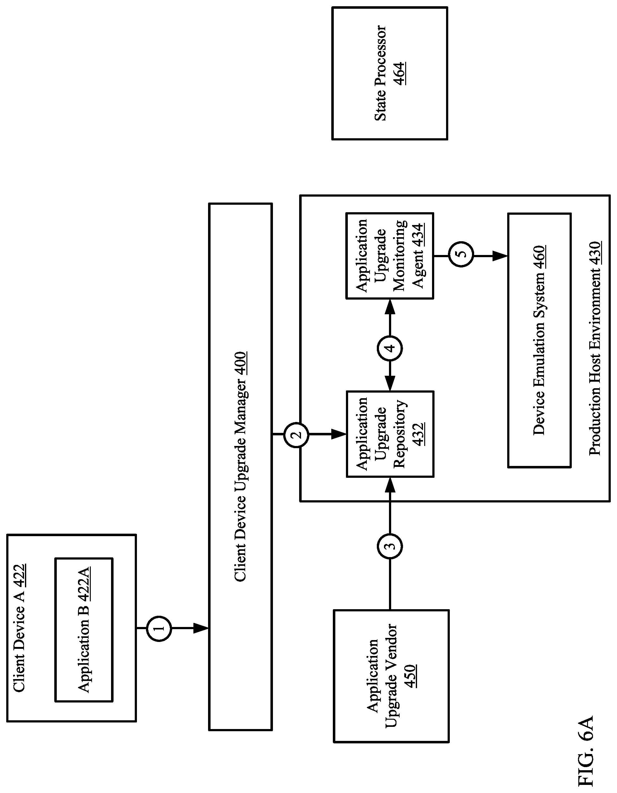 Patent US11782785 Figure 12 – Method and system for proactively resolving application upgrade issues using a device emulation system of a customer environment