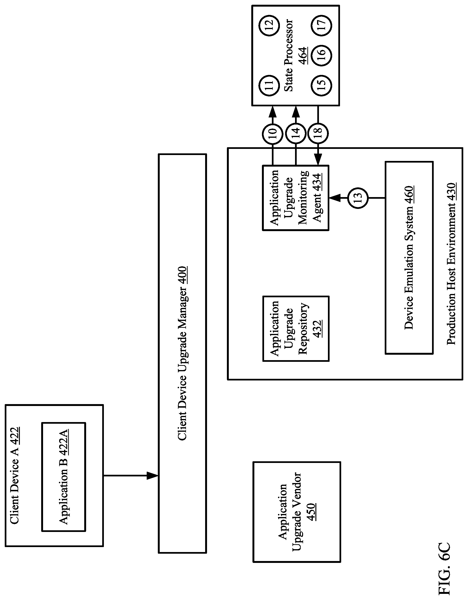 Patent US11782785 Figure 14 – Method and system for proactively resolving application upgrade issues using a device emulation system of a customer environment