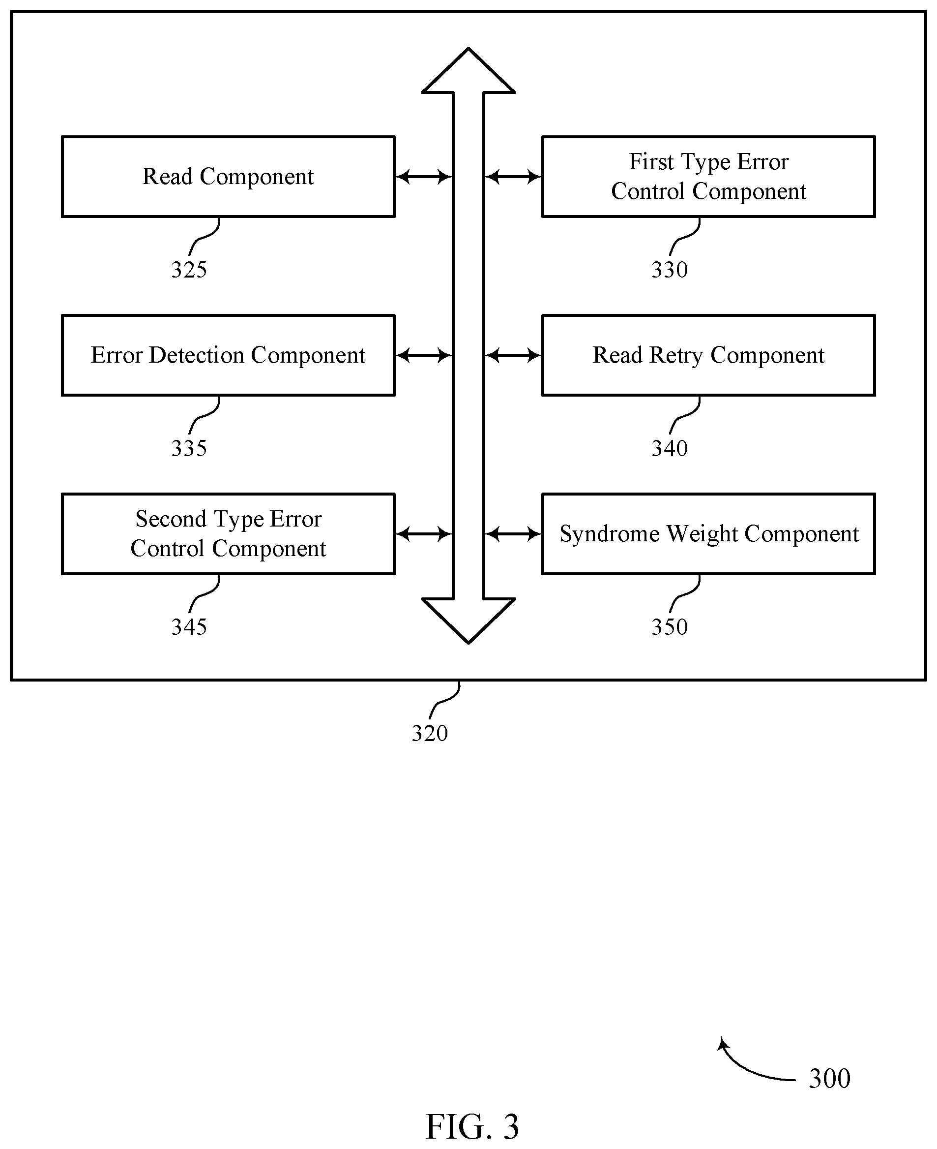 Patent US11782787 Figure 3 – Dynamic error control configuration for memory systems