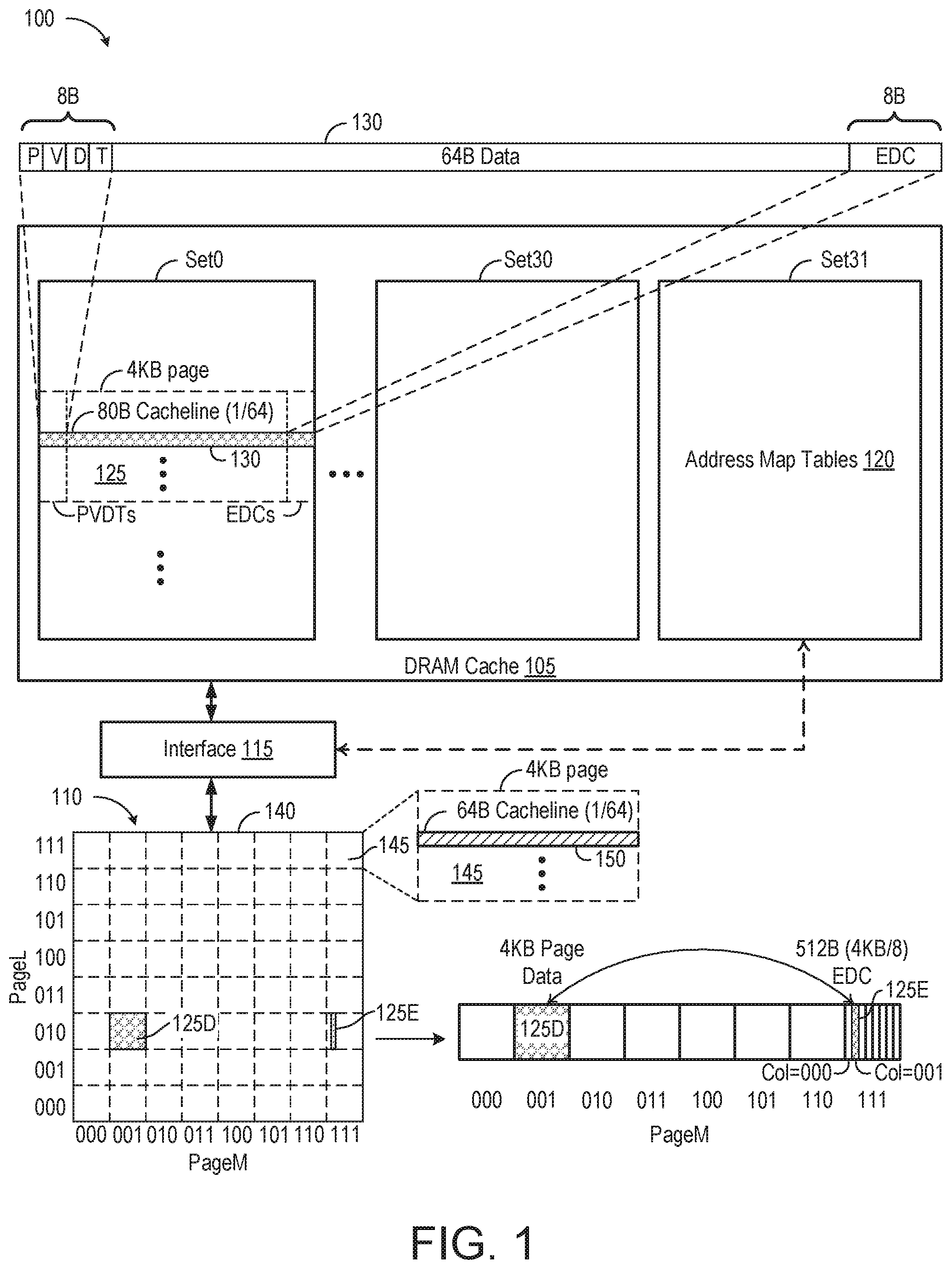 Patent US11782788 Figure 1 – Error-correction-detection coding for hybrid memory module