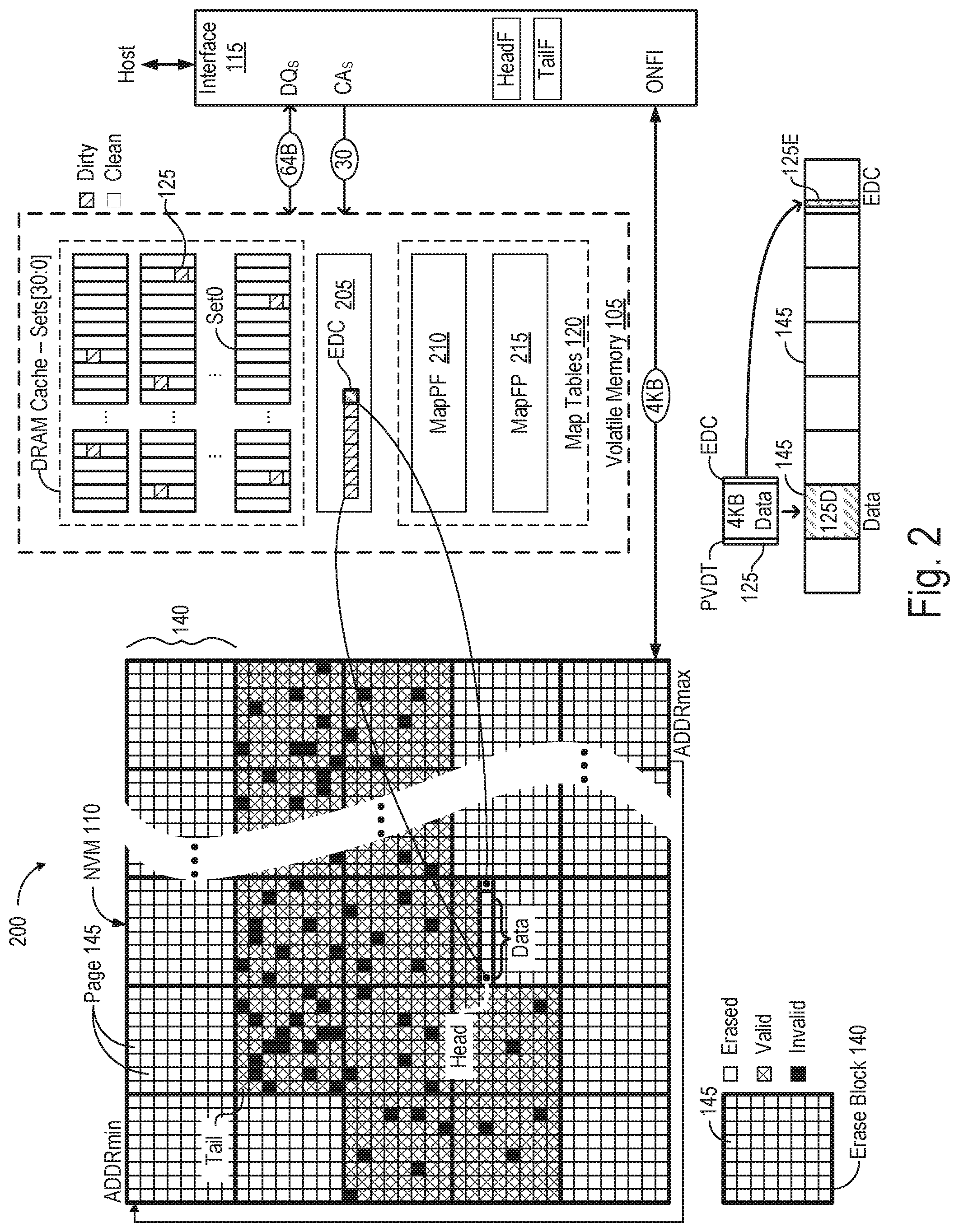 Patent US11782788 Figure 2 – Error-correction-detection coding for hybrid memory module