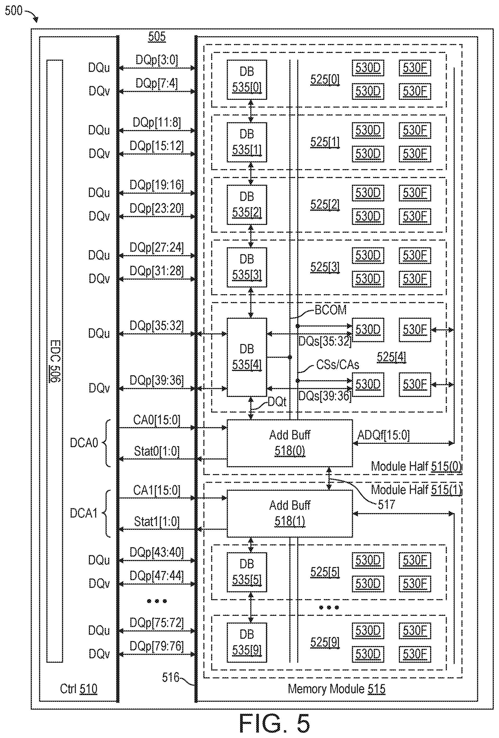 Patent US11782788 Figure 5 – Error-correction-detection coding for hybrid memory module