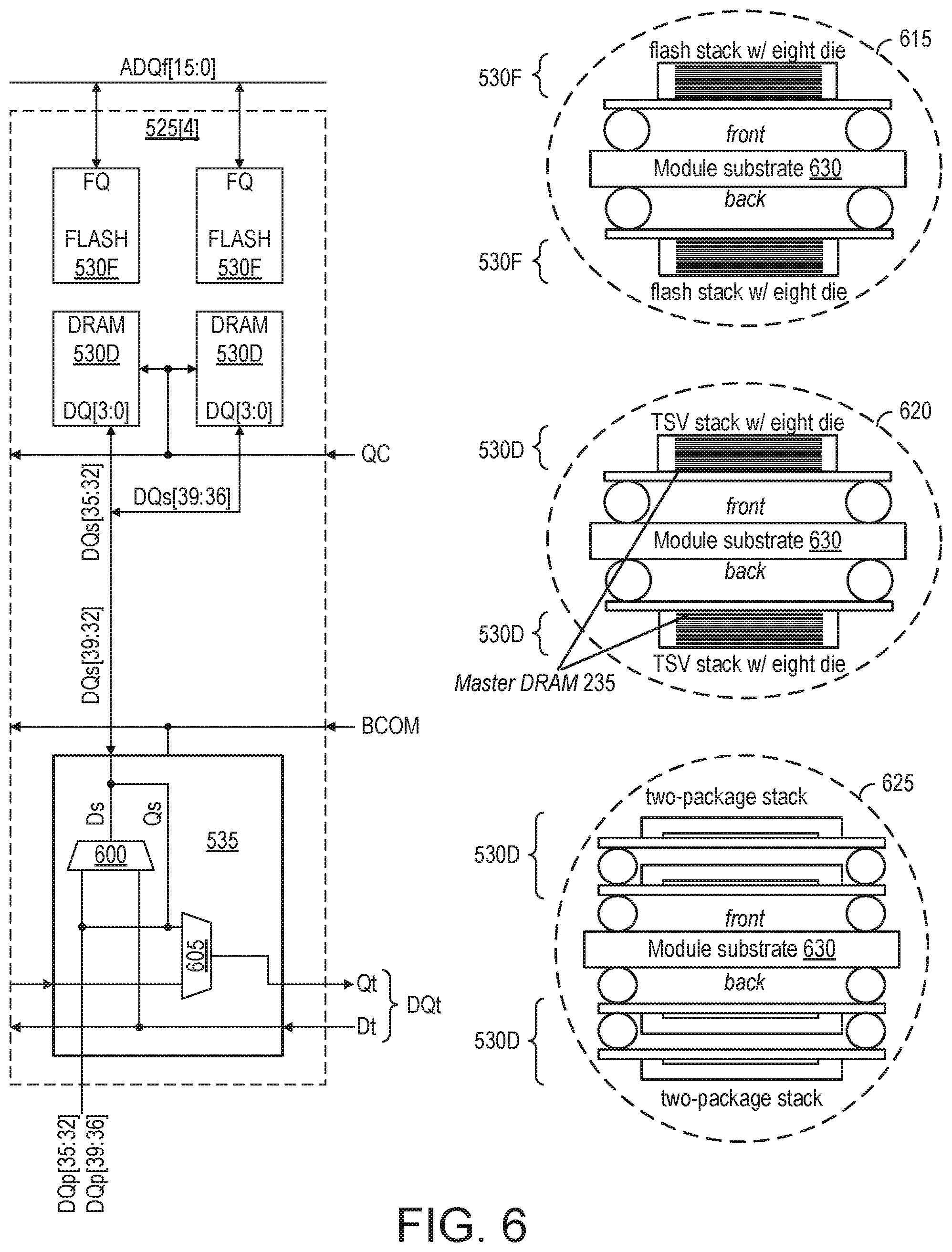 Patent US11782788 Figure 6 – Error-correction-detection coding for hybrid memory module