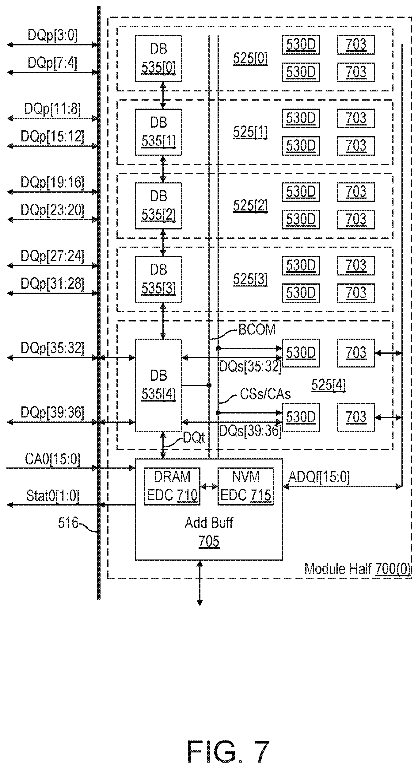 Patent US11782788 Figure 7 – Error-correction-detection coding for hybrid memory module
