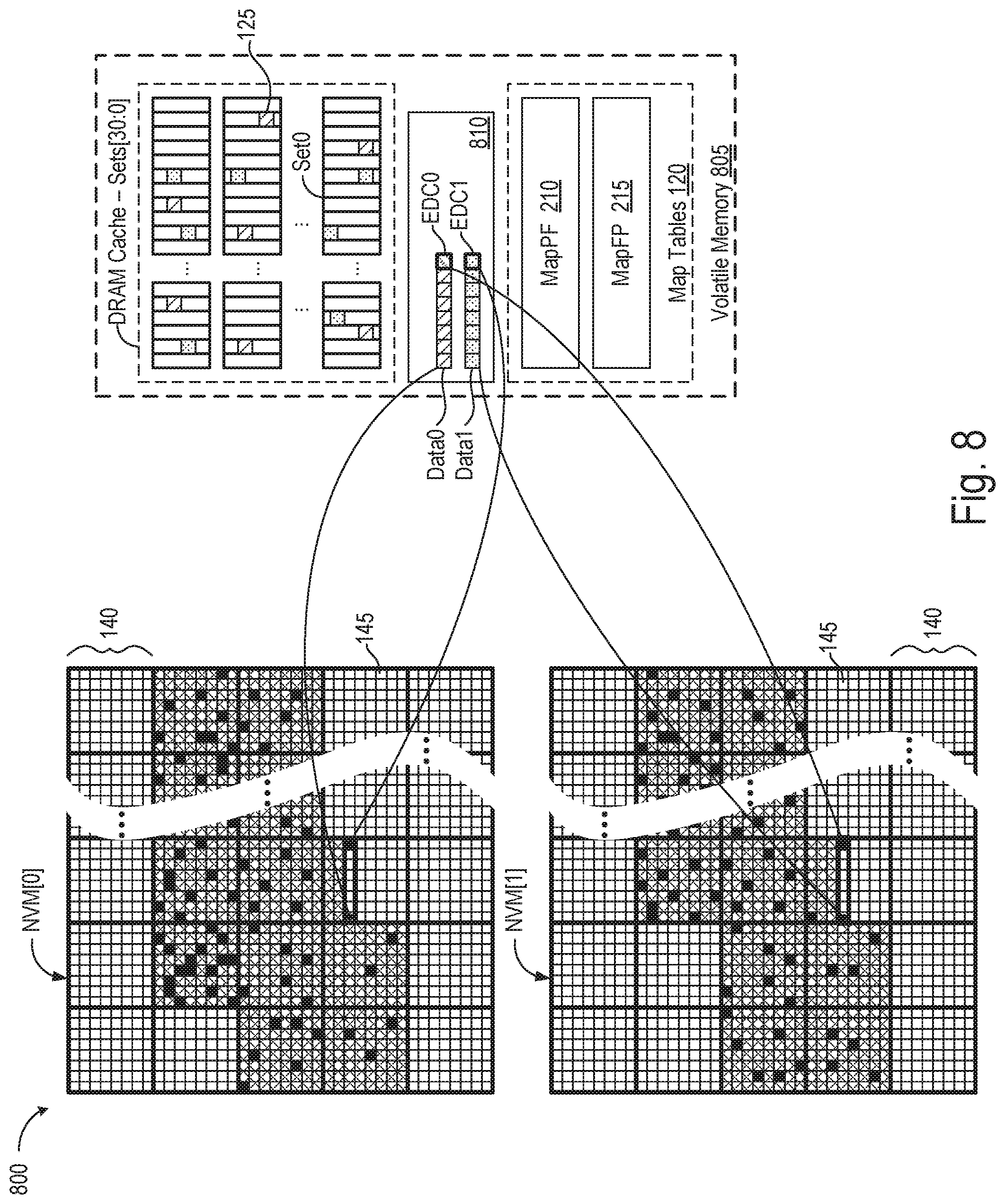 Patent US11782788 Figure 8 – Error-correction-detection coding for hybrid memory module