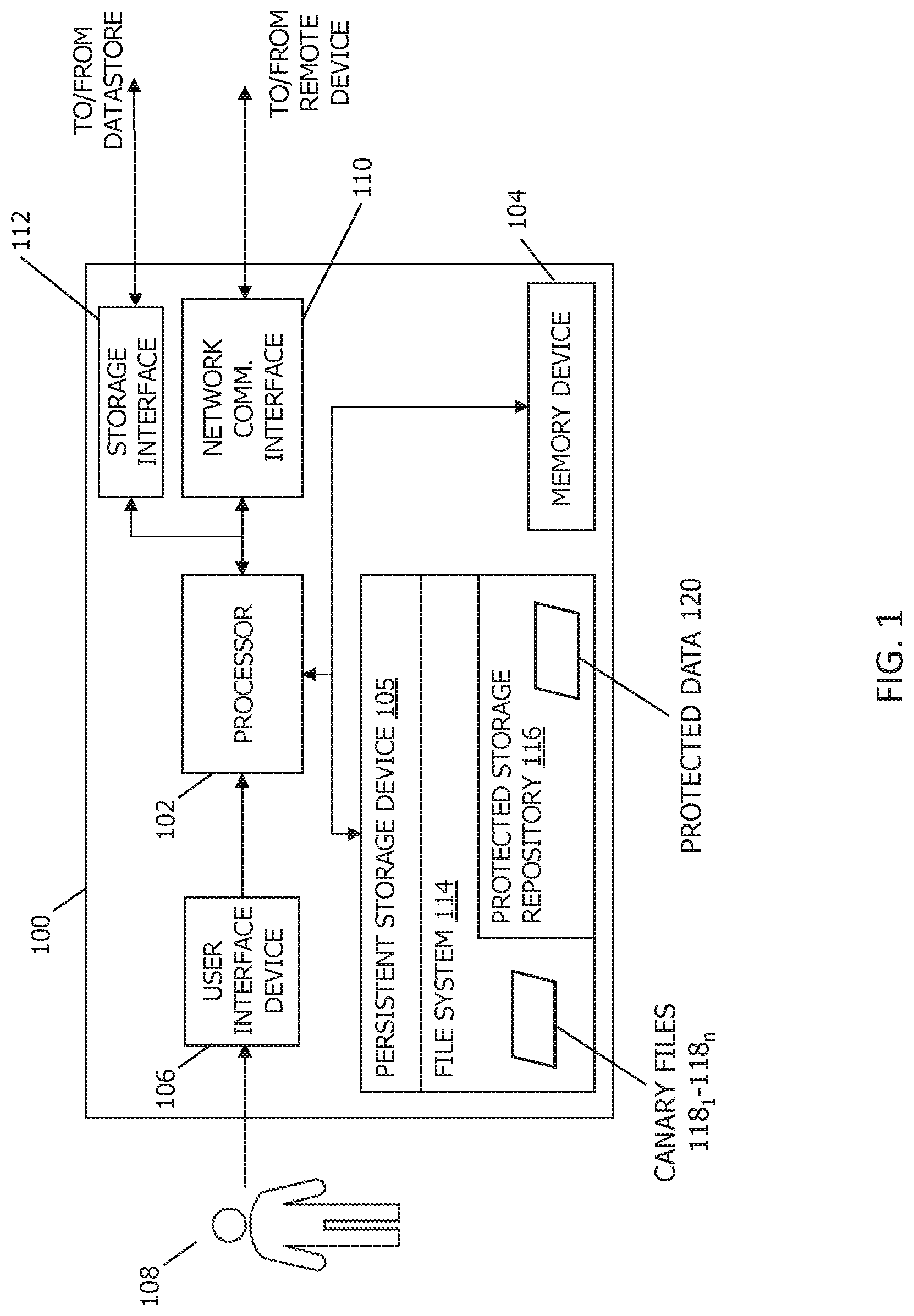 Patent US11782790 Figure 1 – Methods and systems for recognizing unintended file system changes