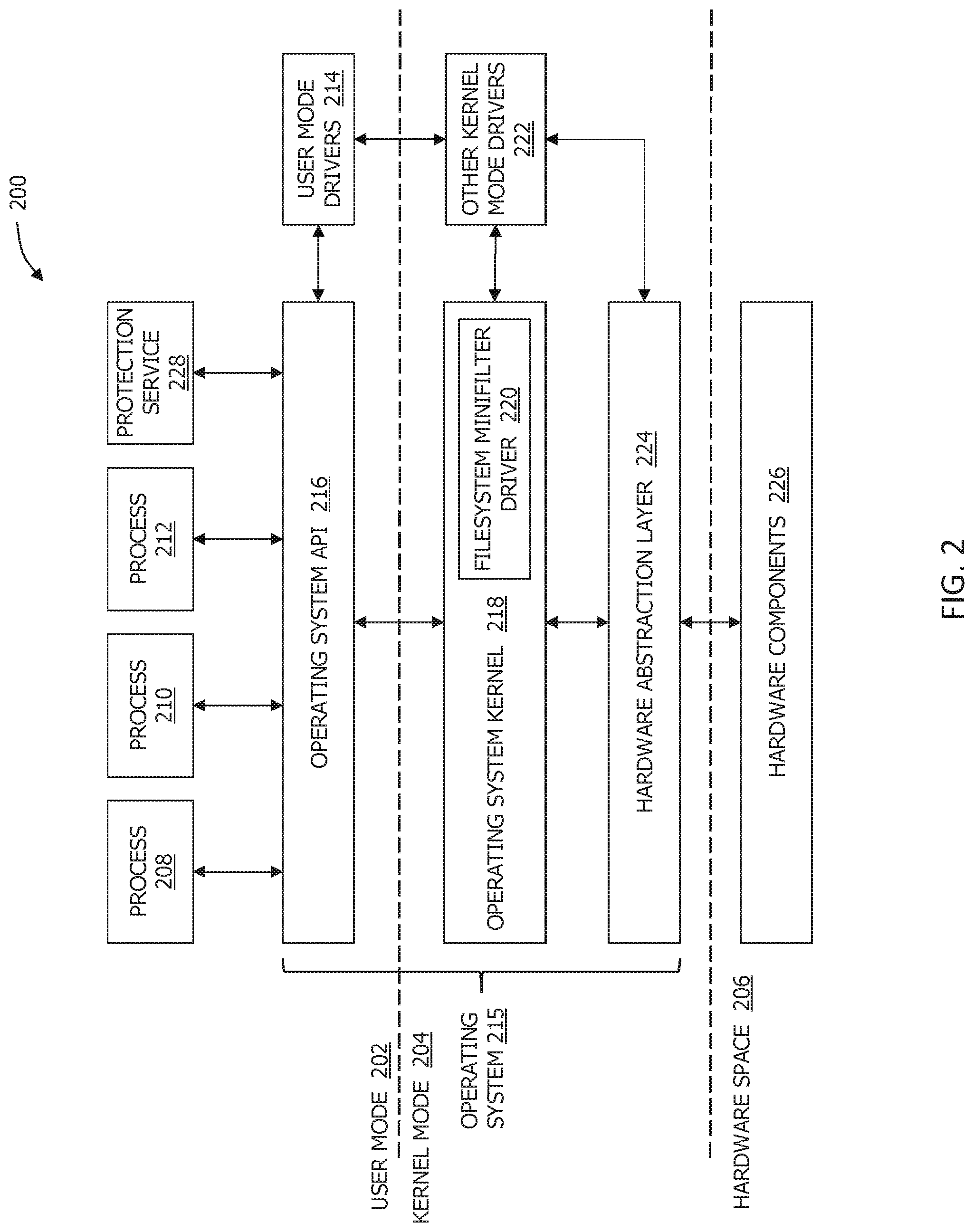 Patent US11782790 Figure 2 – Methods and systems for recognizing unintended file system changes