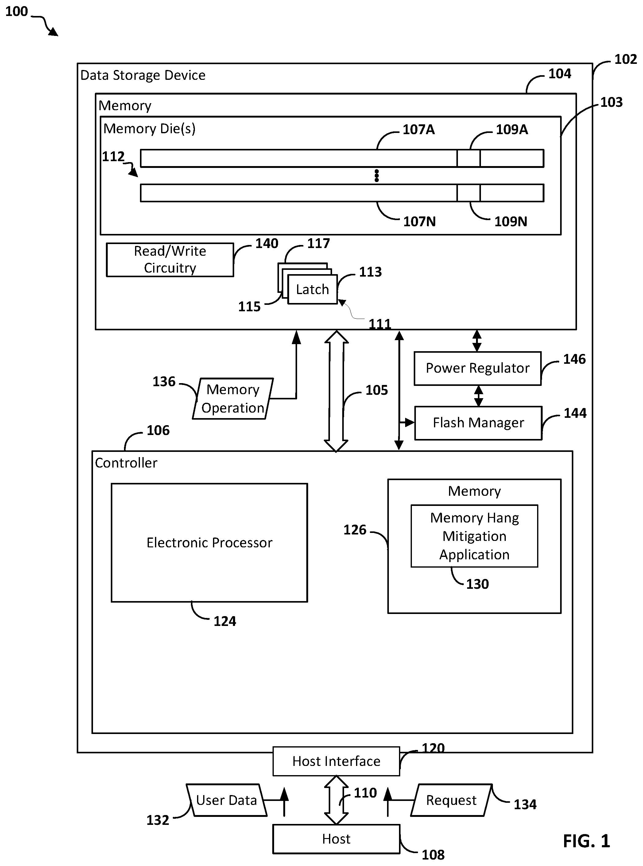 Patent US11782791 Figure 1 – System and method for memory hang recovery using a distributed power management system