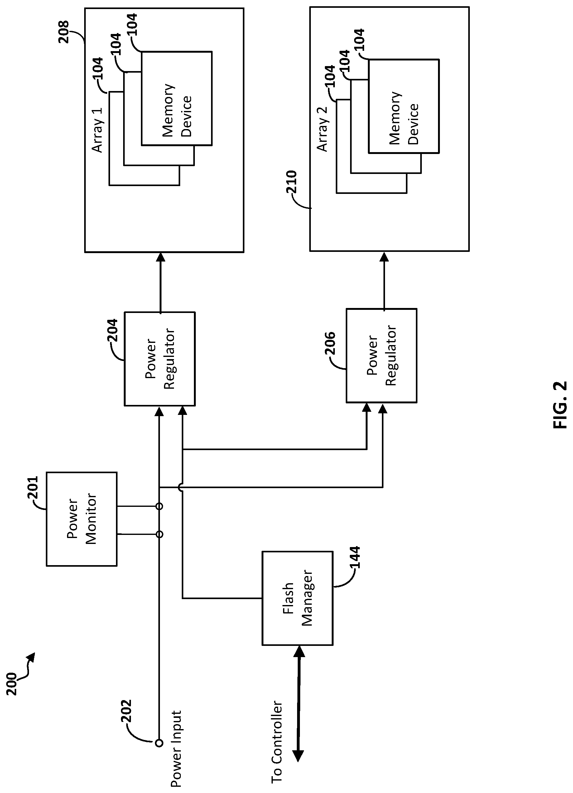 Patent US11782791 Figure 2 – System and method for memory hang recovery using a distributed power management system