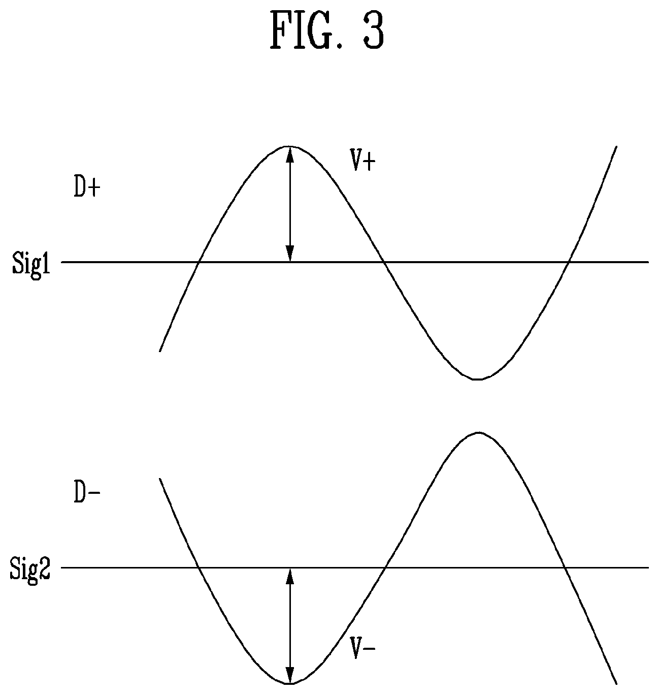 Patent US11782792 Figure 2 – PCIe interface and interface system