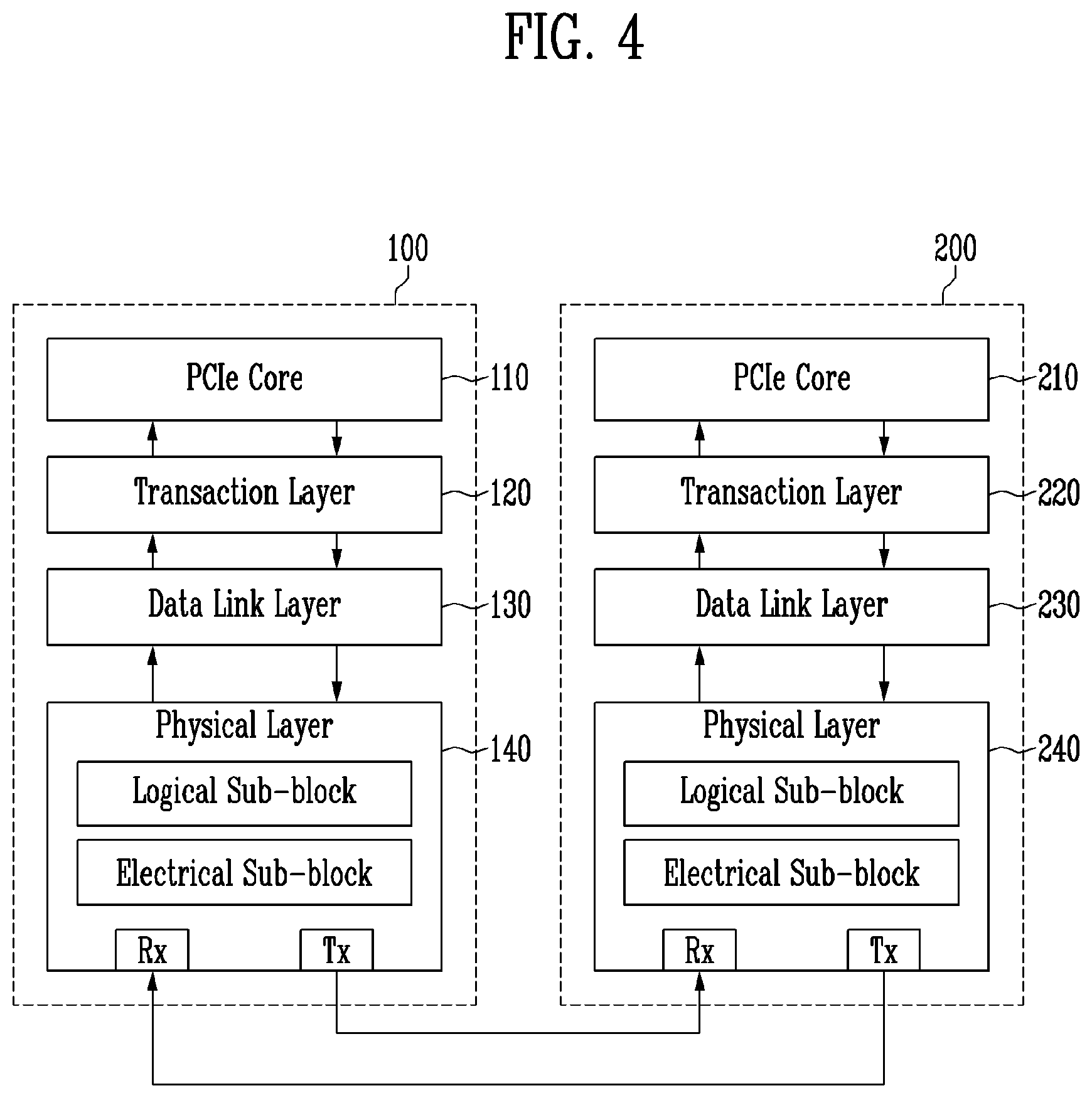 Patent US11782792 Figure 3 – PCIe interface and interface system