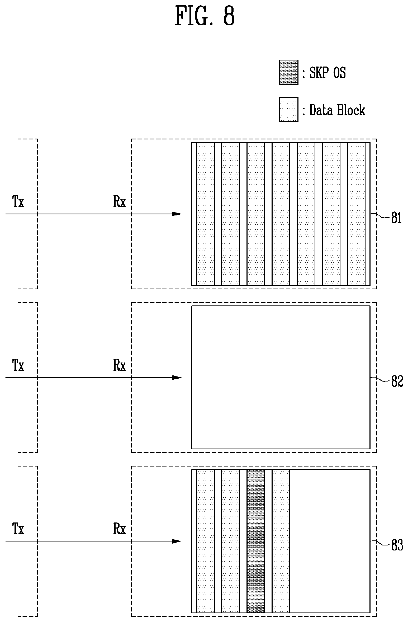 Patent US11782792 Figure 7 – PCIe interface and interface system