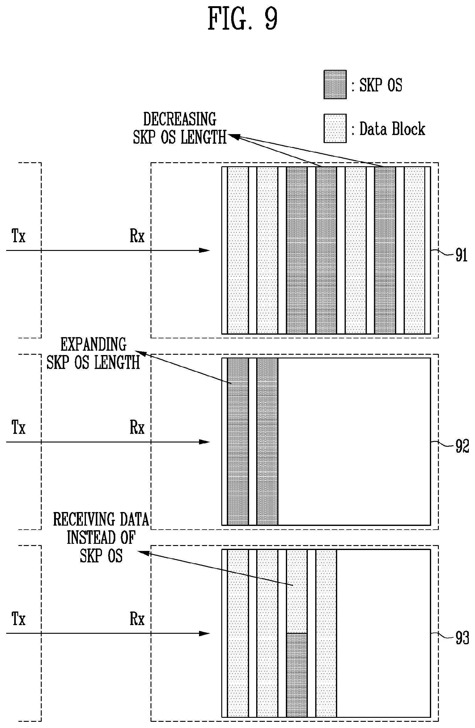 Patent US11782792 Figure 8 – PCIe interface and interface system