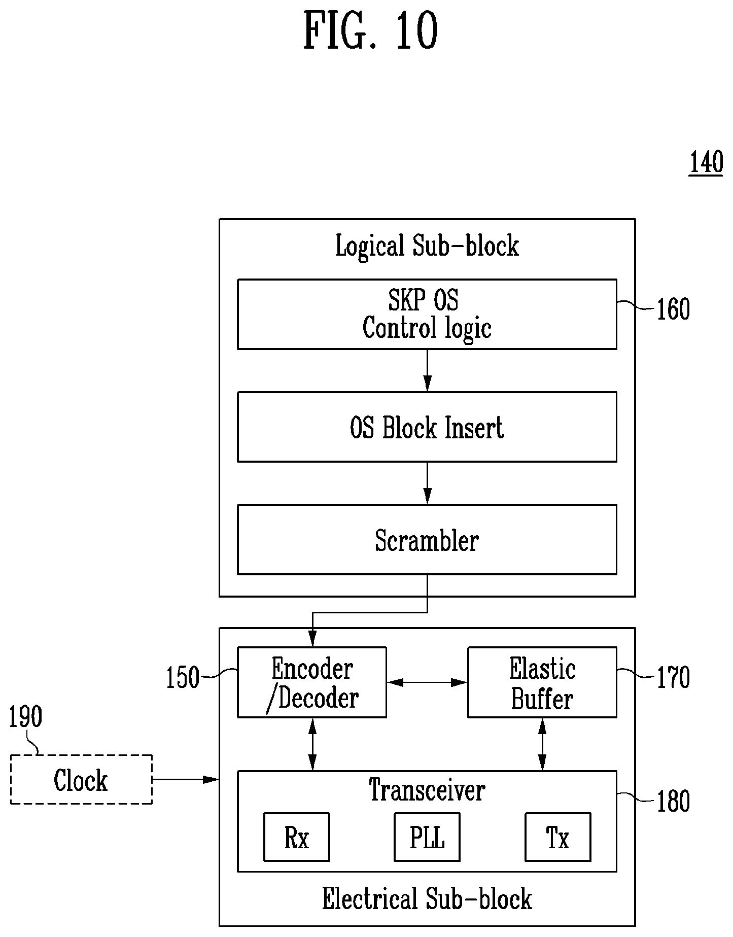Patent US11782792 Figure 9 – PCIe interface and interface system