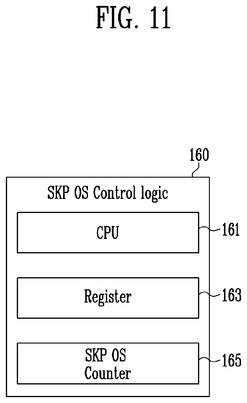 Patent US11782792 Figure 10 – PCIe interface and interface system