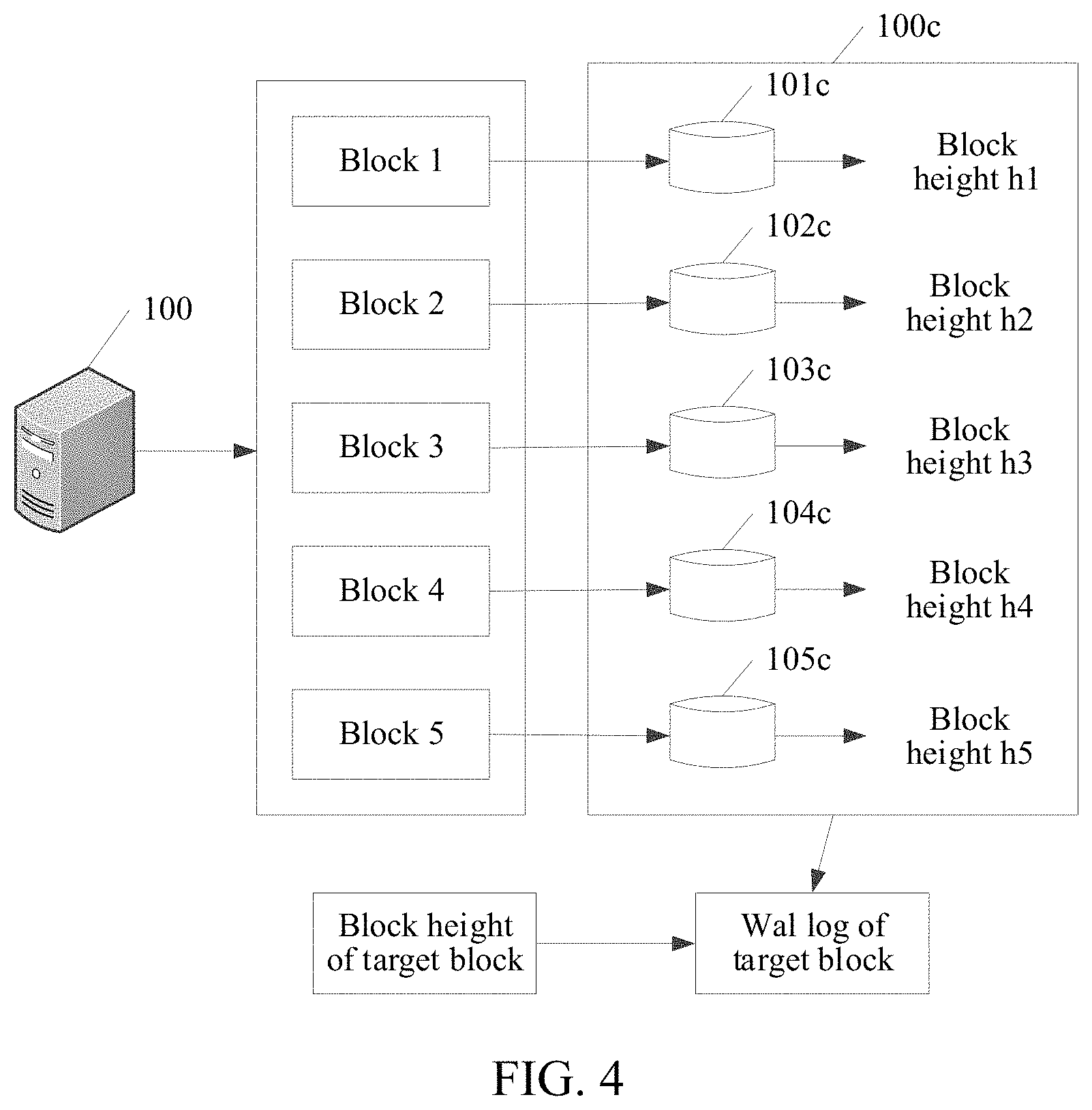Patent US11782793 Figure 4 – Blockchain-based data snapshot method and apparatus, and computer-readable storage medium