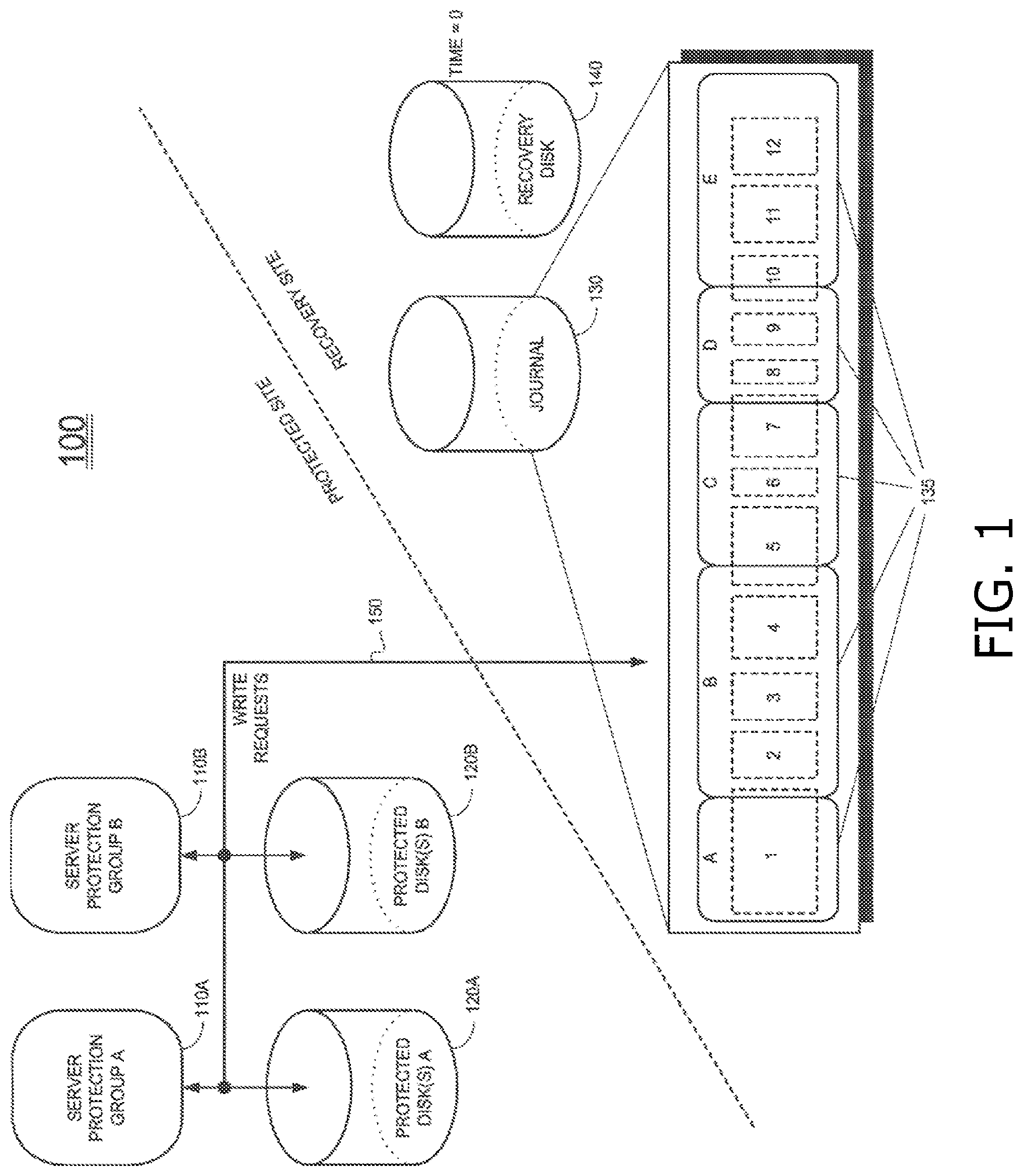 Patent US11782794 Figure 1 – Methods and apparatus for providing hypervisor level data services for server virtualization
