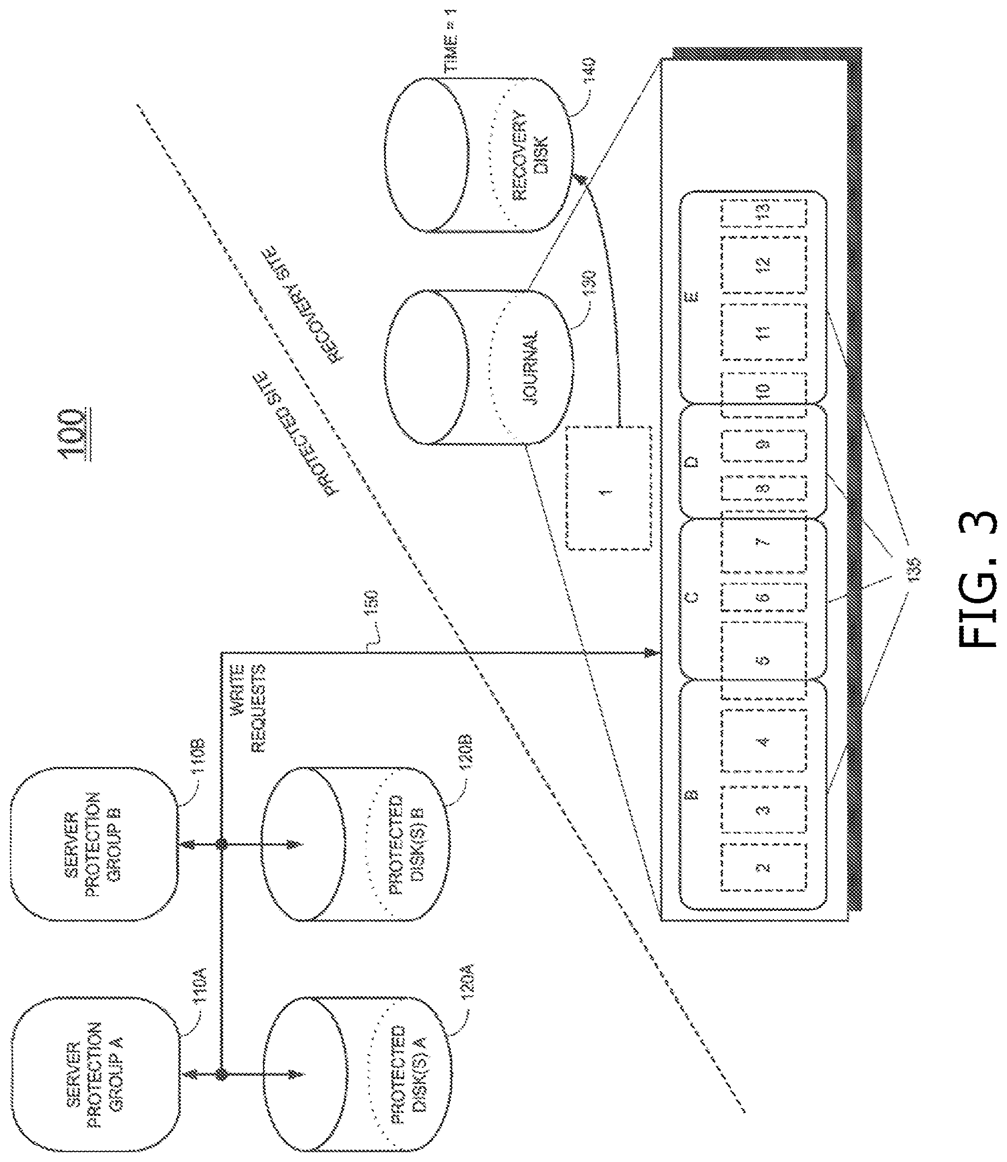 Patent US11782794 Figure 3 – Methods and apparatus for providing hypervisor level data services for server virtualization
