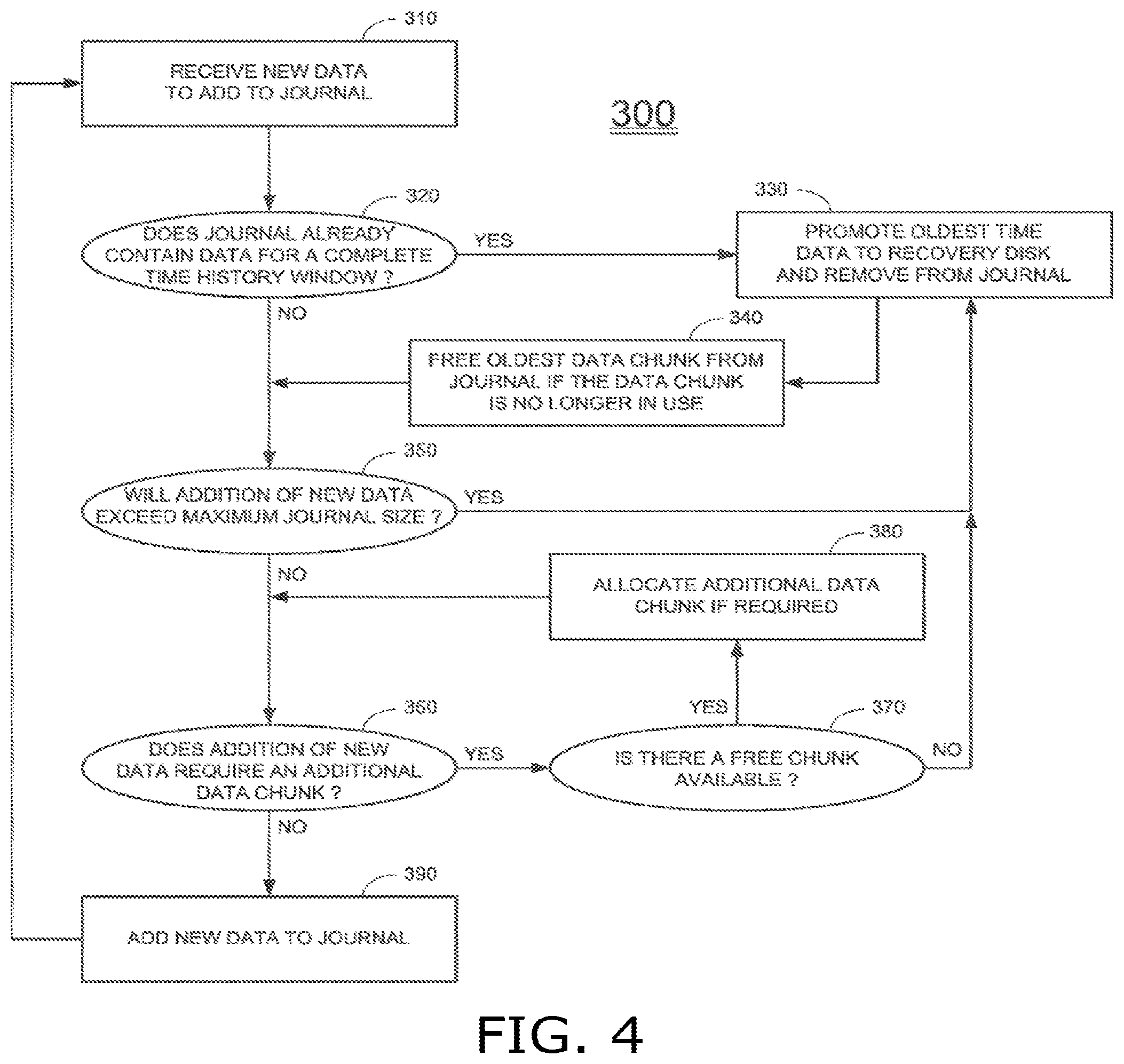 Patent US11782794 Figure 4 – Methods and apparatus for providing hypervisor level data services for server virtualization