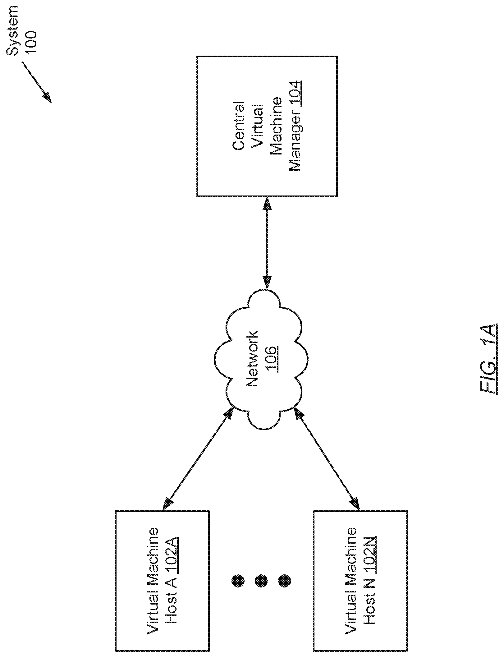 Patent US11782796 Figure 1 – Method and system for virtual machine protection