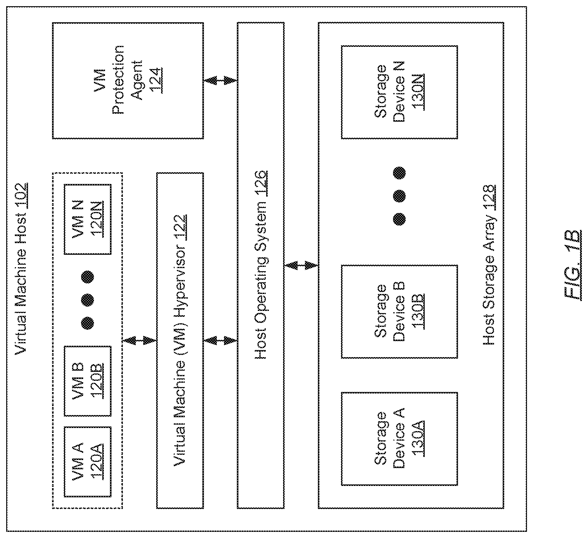 Patent US11782796 Figure 2 – Method and system for virtual machine protection
