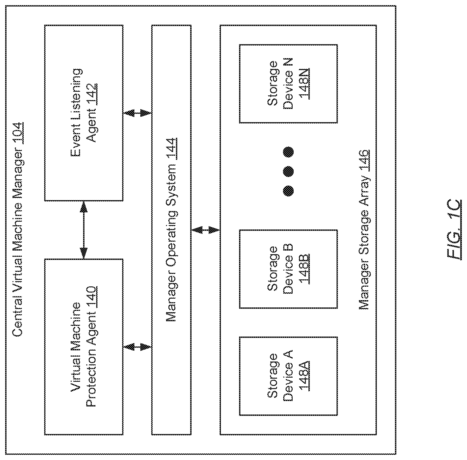 Patent US11782796 Figure 3 – Method and system for virtual machine protection