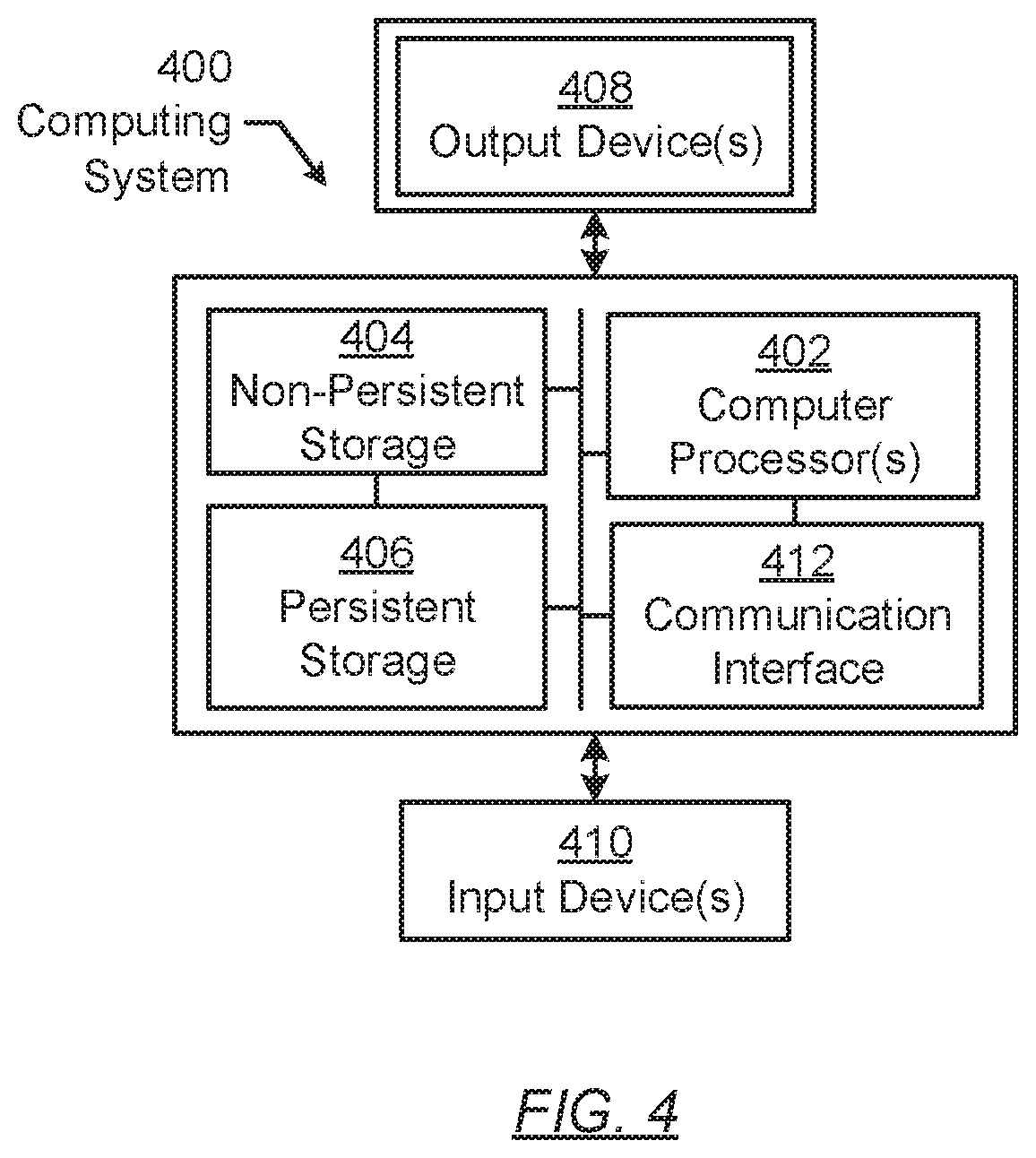 Patent US11782796 Figure 6 – Method and system for virtual machine protection