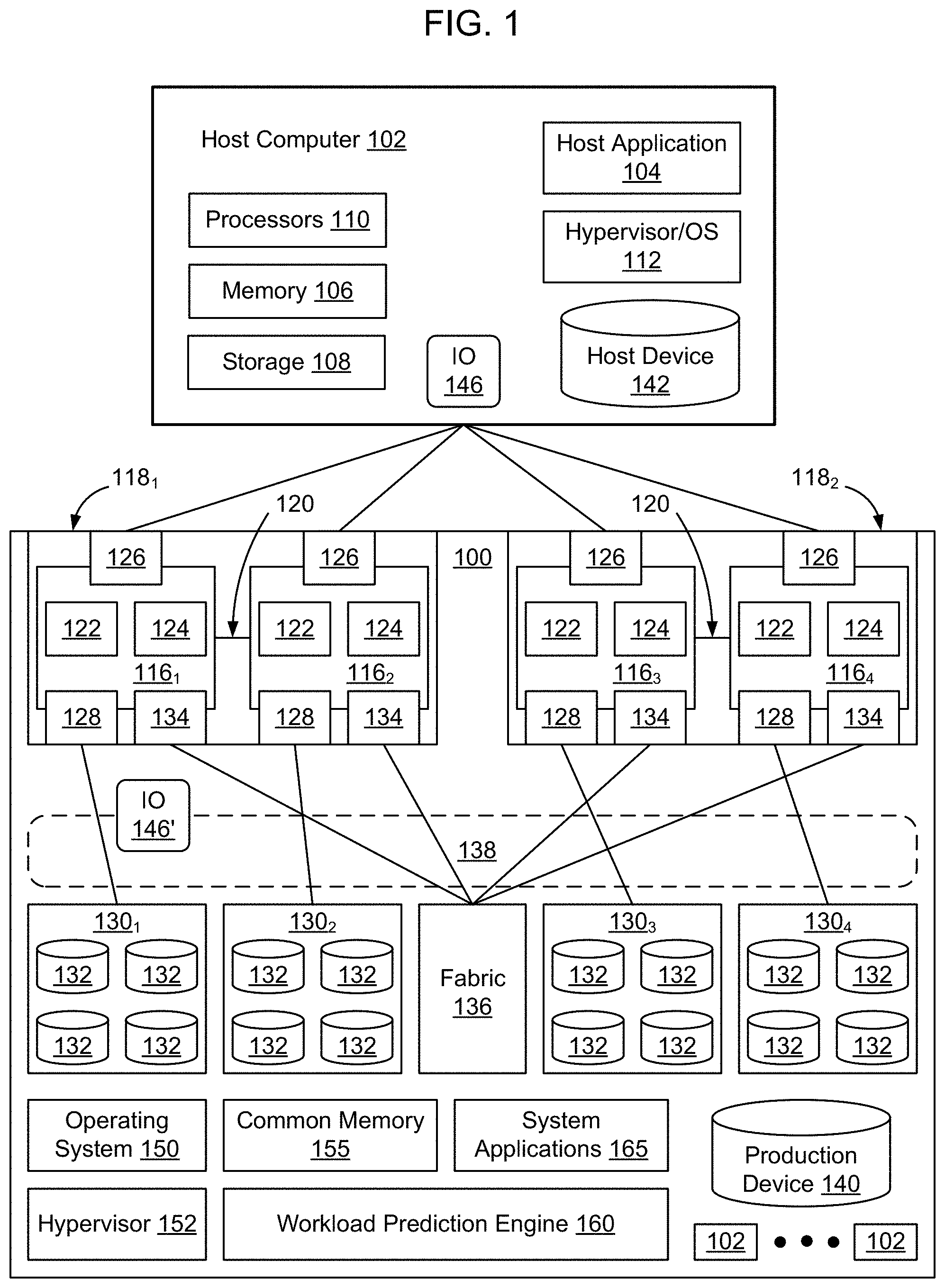 Patent US11782798 Figure 1 – Method and apparatus for predicting and exploiting aperiodic backup time windows on a storage system